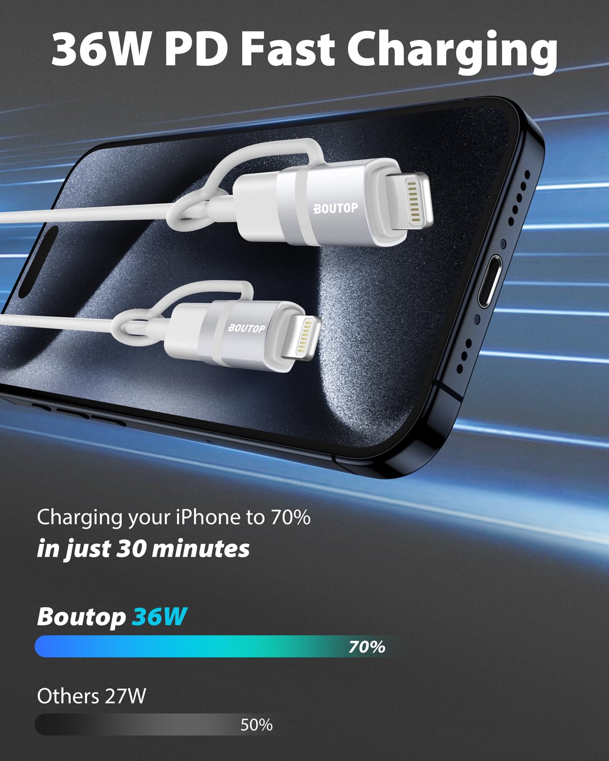 BOUTOP [Certificado MFi] Adaptador USB C a Lightning, tipo C a adaptador Lightning compatible con 36 W PD de carga rápida compatible con iPhone iPad plateado, paquete de 3