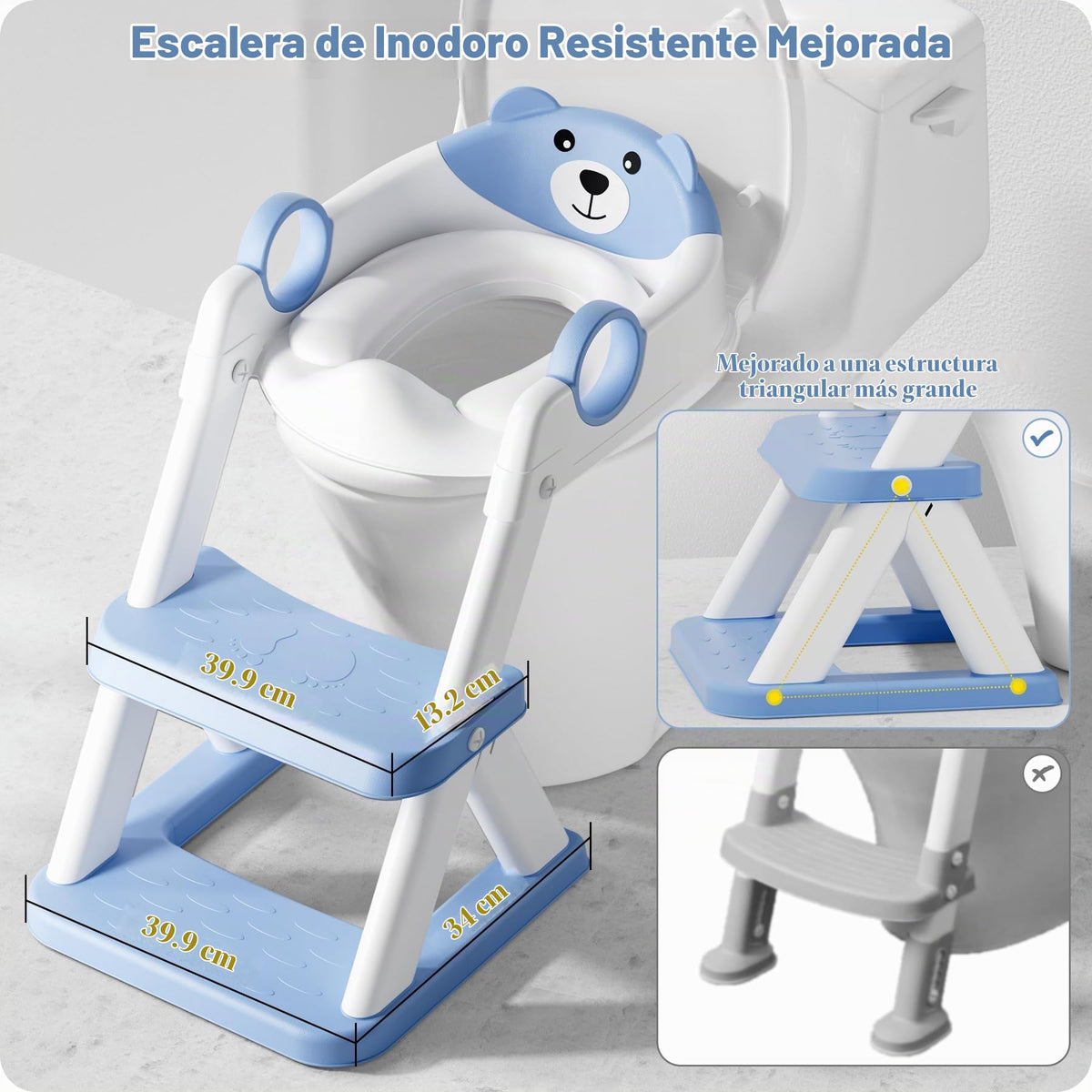 RABB 1er asiento de entrenamiento para ir al baño, inodoro 2 en 1 para niños y niñas, protector contra salpicaduras antideslizante azul