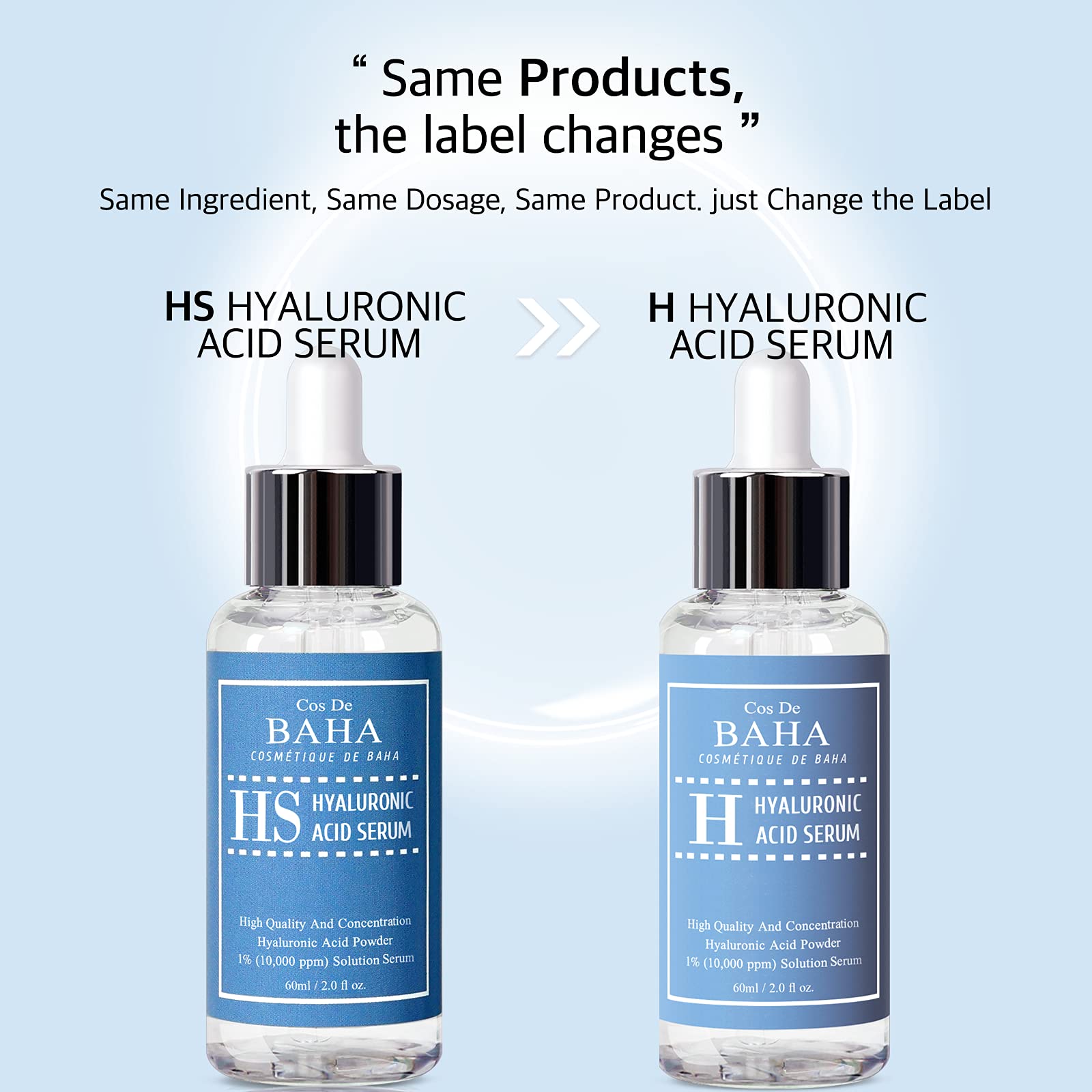 Serum en polvo de ácido hialurónico puro 1% para cara 10.000 ppm – antienvejecimiento + línea fina + hidratación intensa + hidratante facial + piel visiblemente rellena + previene el dolor de la vejiga 2 onzas líquidas