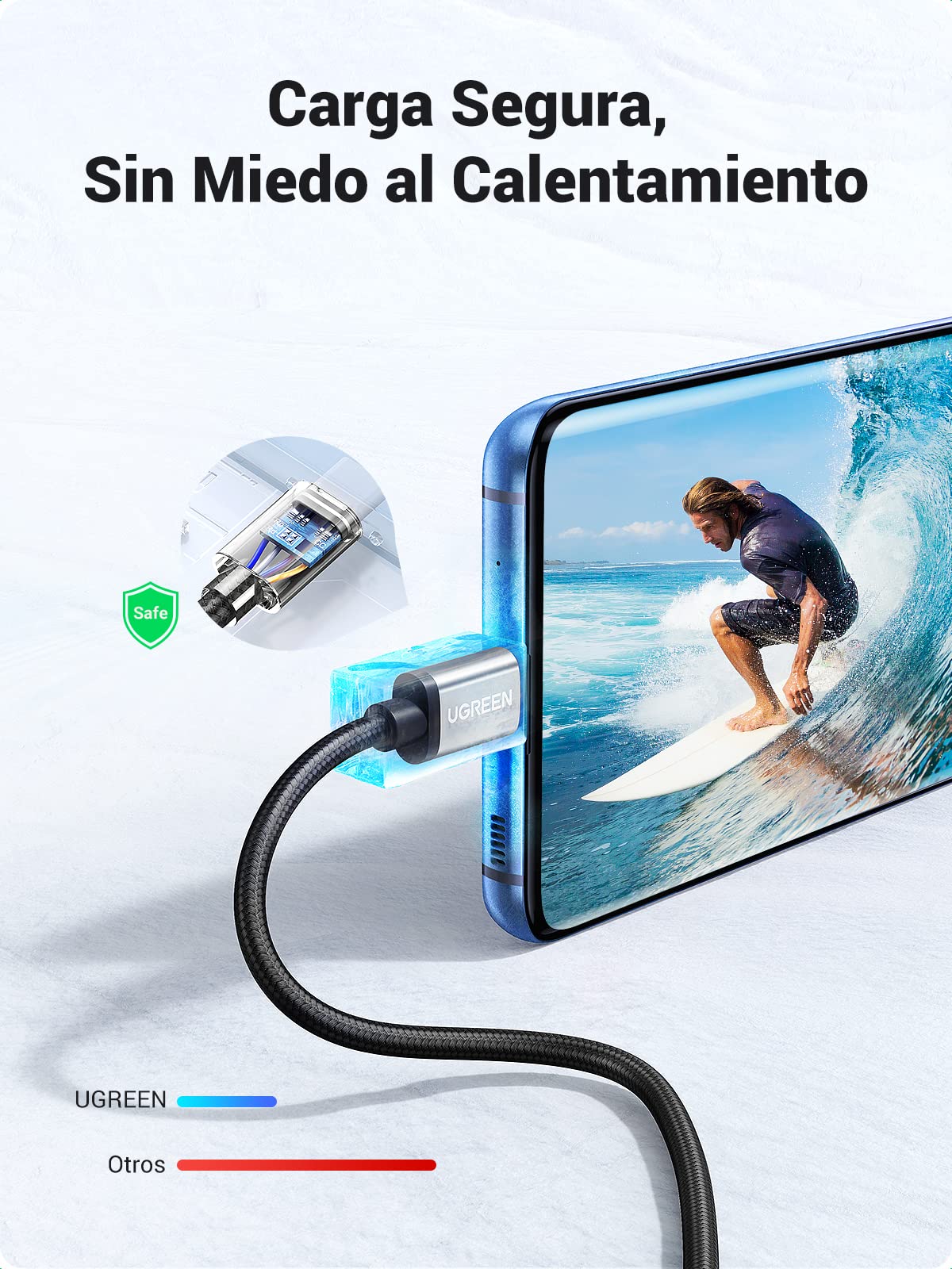 Cable USB C UGREEN 3M Negro Nylon Trenzado Carga Rápida