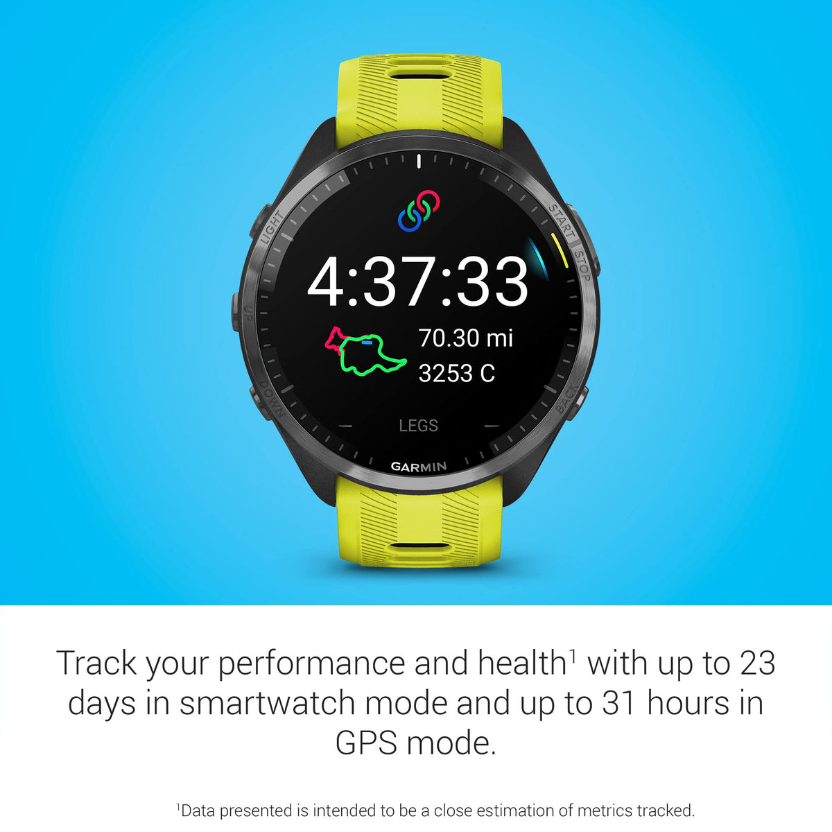 Reloj Garmin Forerunner Amp Yellow Avanzado