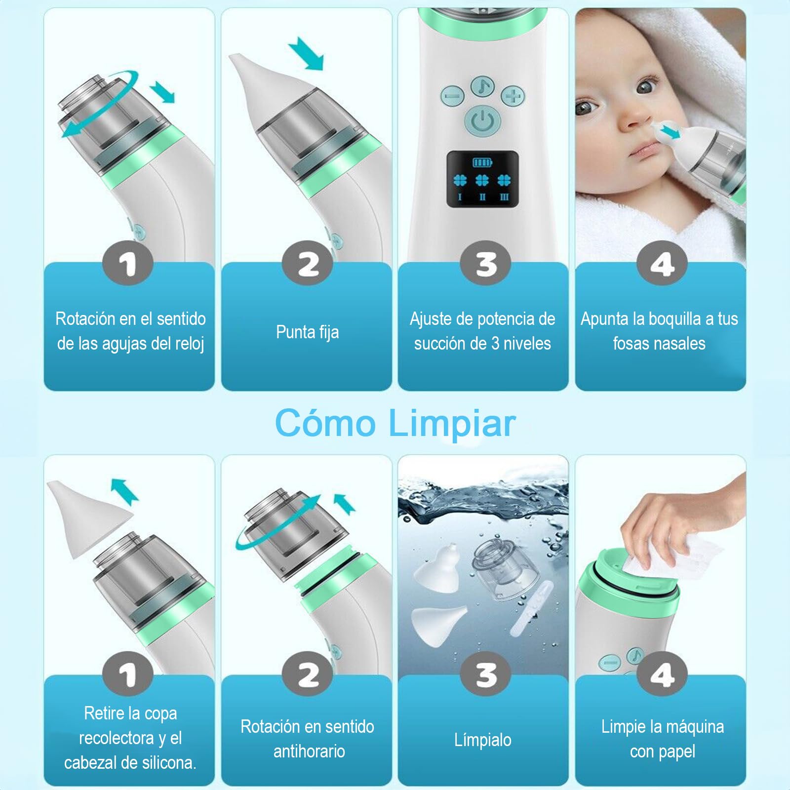 GQVOSXC Limpiador Nasal Eléctrico para Bebés, Saca Mocos para Bebe con Carga USB, Extractor de Mocos para Bebe con 2 Cabezales de Silicona, 3 Niveles de Succión Ajustables, Música y Calmante Ligera