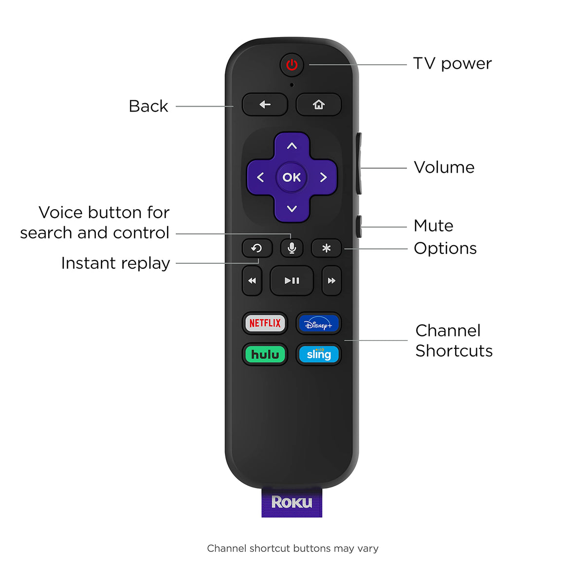 Barra de Sonido Inteligente Roku Negro con Reproductor Multimedia 4K/HD/HDR y Control de Voz Roku