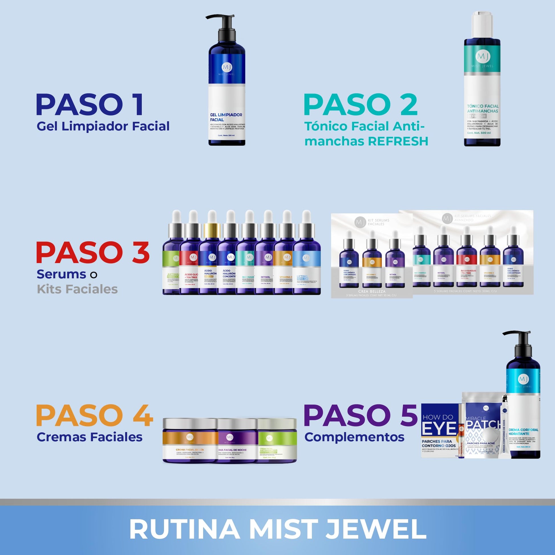 MIST JEWEL Serum facial con efecto tensor lifting Tens-Up, con ingredientes antiedad y ácido hialurónico para cuidado facial de 50ml | suero reafirmante reductor de arrugas y lineas de expresion en rostro y cuello
