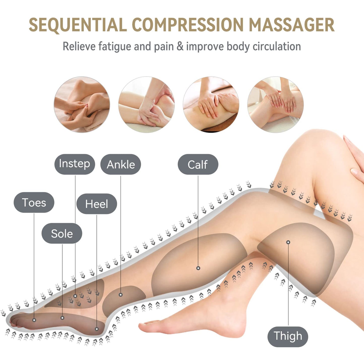 Masajeador de Pies y Piernas FIT KING con Controlador de Mano para Circulación y Relajación