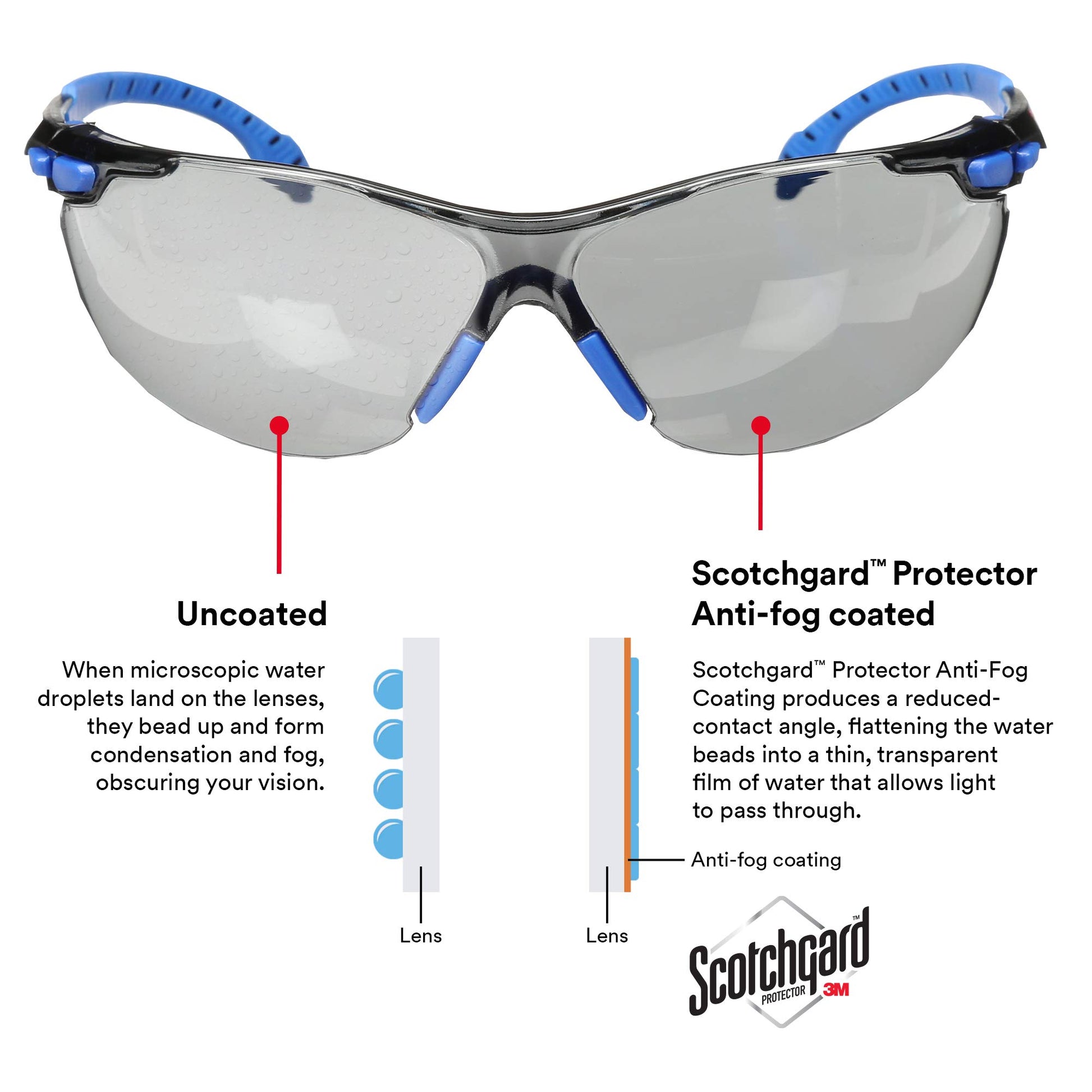 Lentes Protectores 3M Solus Negro Azul con Revestimiento Antivaho Scotchgard