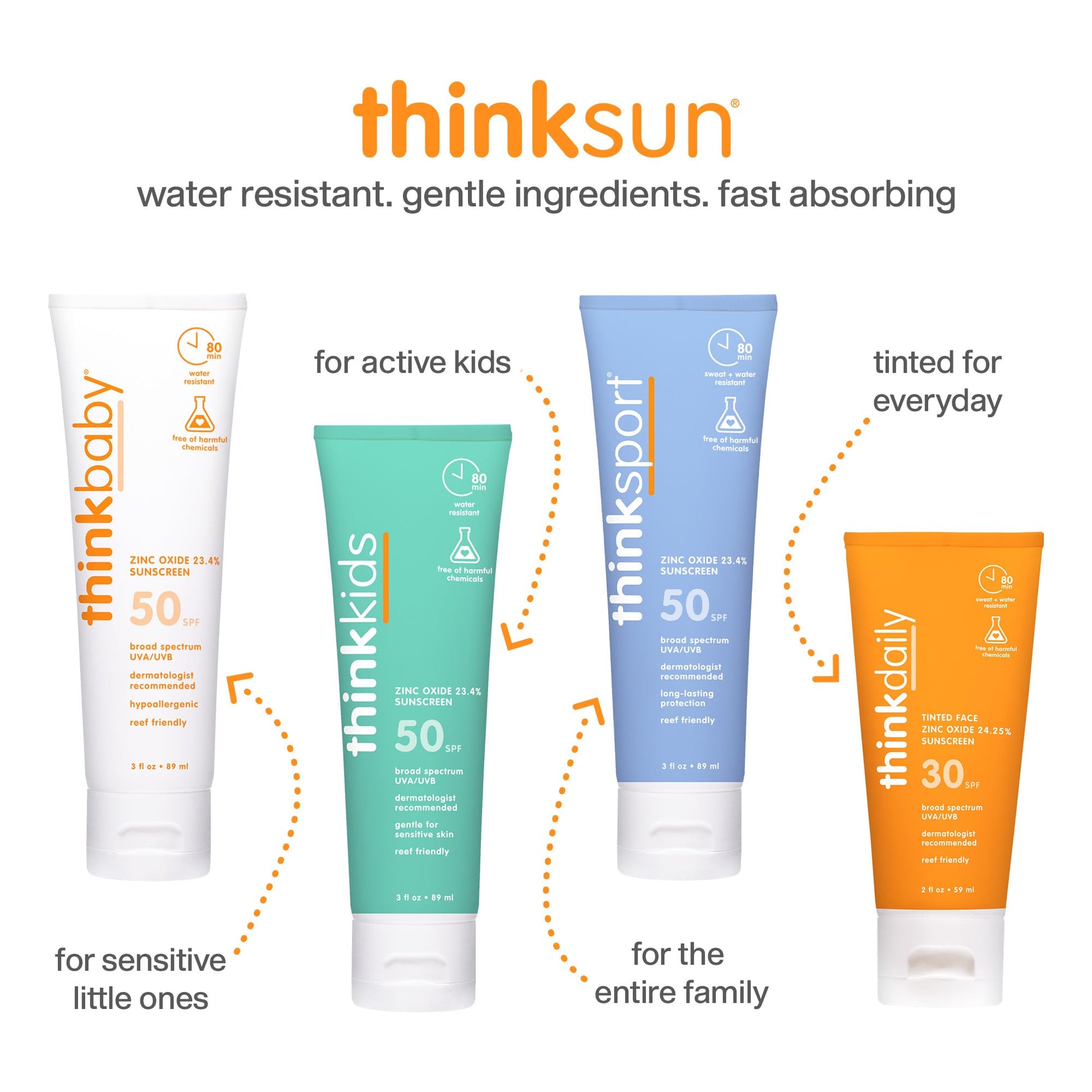 Protector Solar Thinksport SPF 50+ Resistente al Agua para Niños