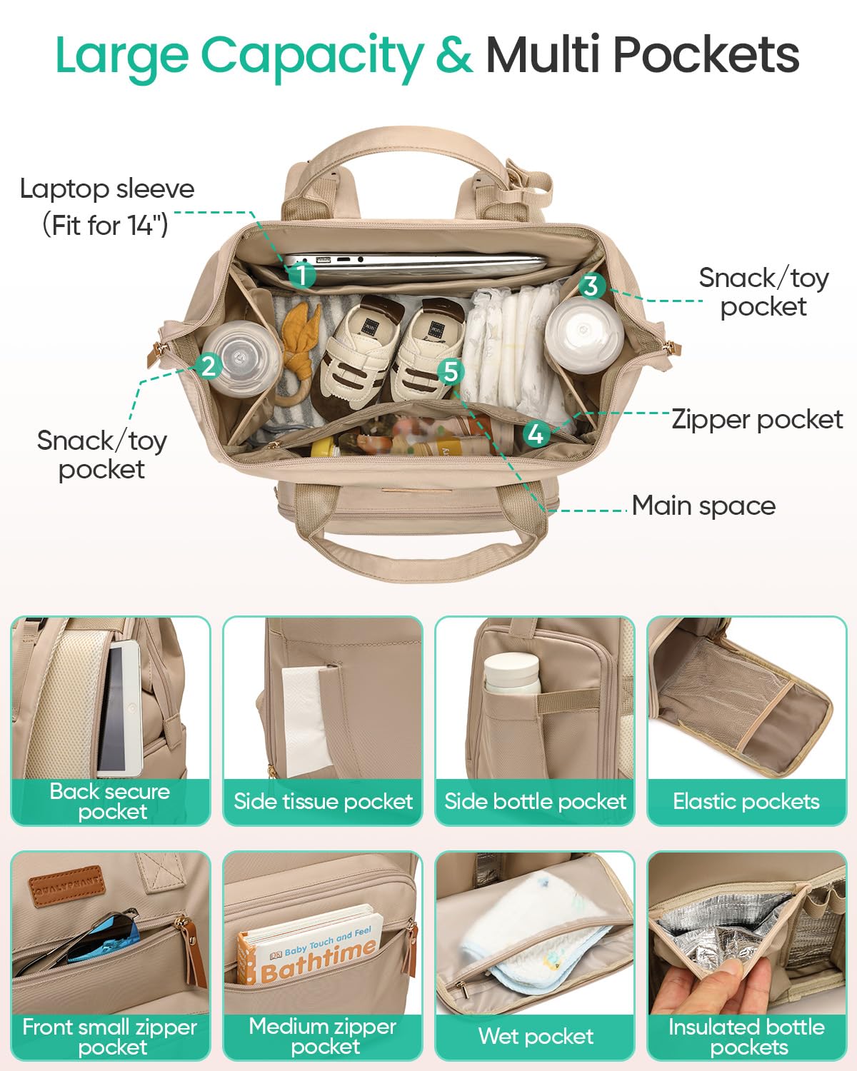 Qualyphant - Bolsa extragrande para extractor de leche con bolsa enfriadora, apta para Spectra S1 S2 Momcozy Medela | Bolsas de bombeo para madres de trabajo, diseño de doble cubierta y convertible