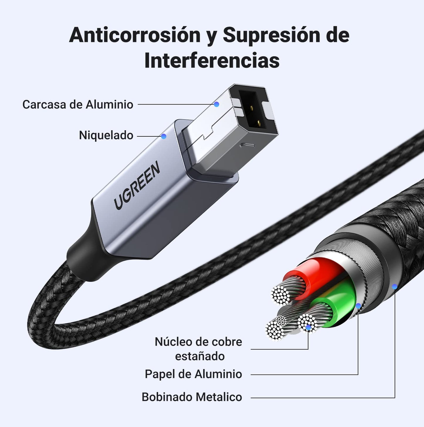 Cable de Impresora UGREEN USB C a USB Tipo B 2.0 Un Metro