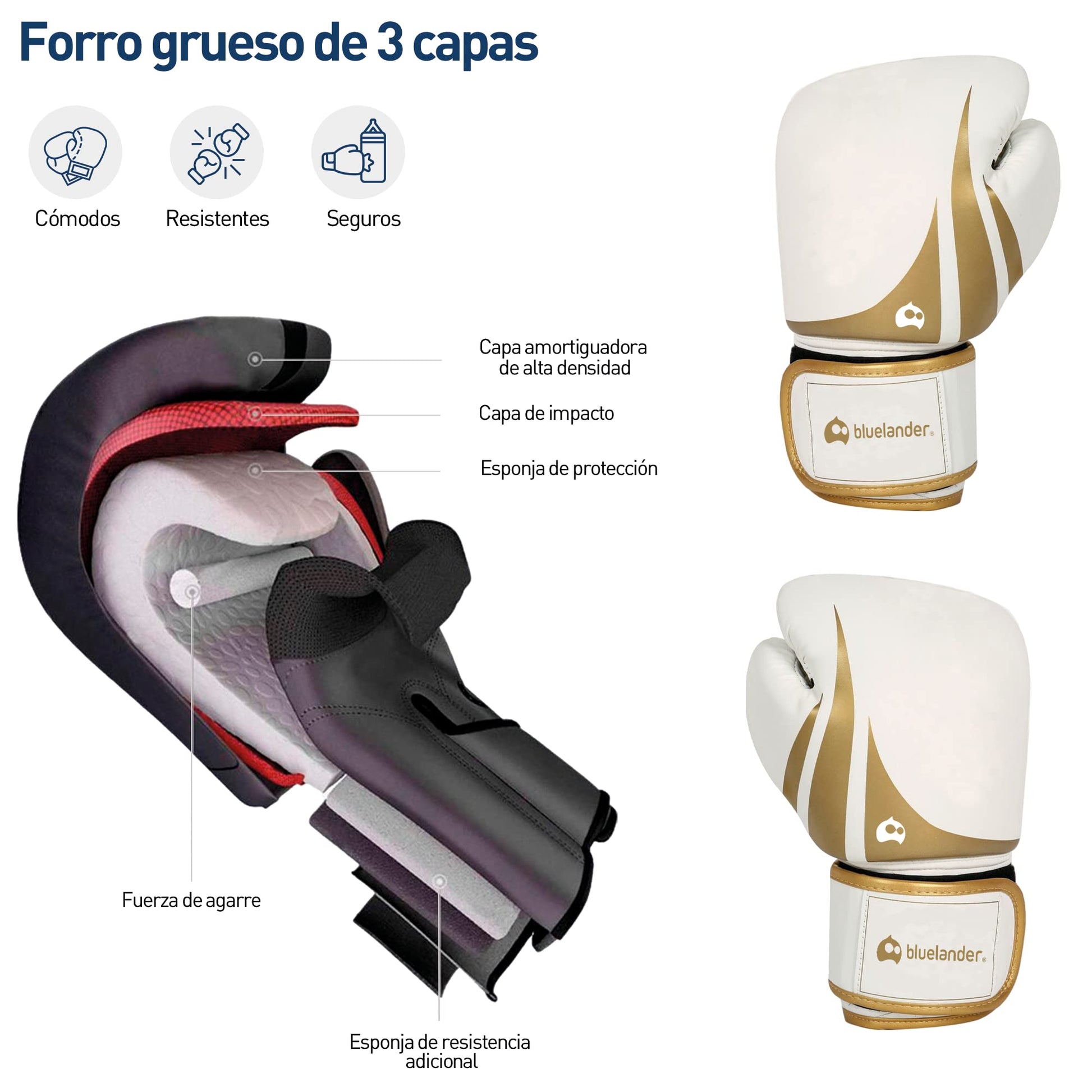 Bluelander Guantes de Boxeo 8 Oz Unisex, con Protector Bucal, Correa de Velcro y Absorción de Impactos, Cubierta de Espuma de Alta Compresión, Adecuado para Artes Marciales Mixtas, Kickboxing
