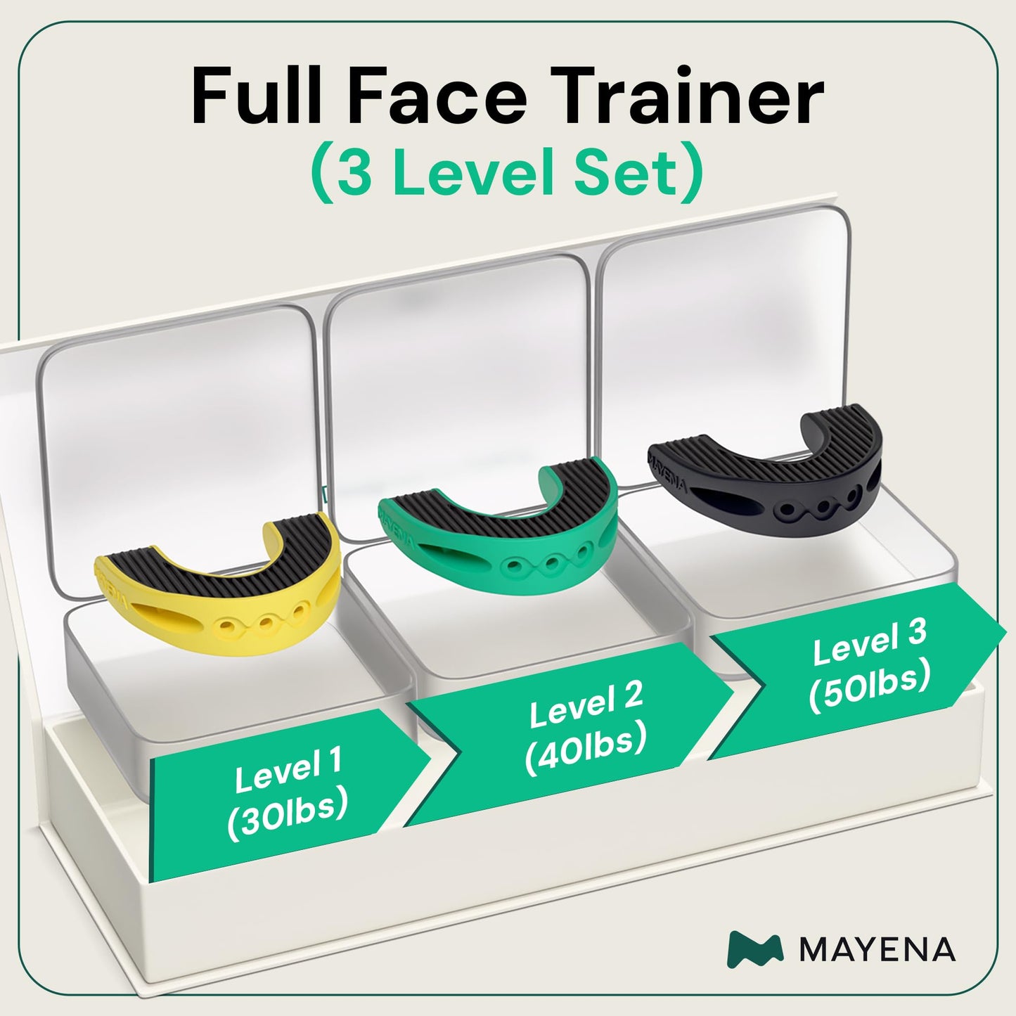 Mayena Sports Ejercitador de mandíbula para hombres y mujeres | Diseño único de activador facial completo, innovación de Mayena | Trabaja con potencia todos los músculos faciales | Adelgaza y tonifica