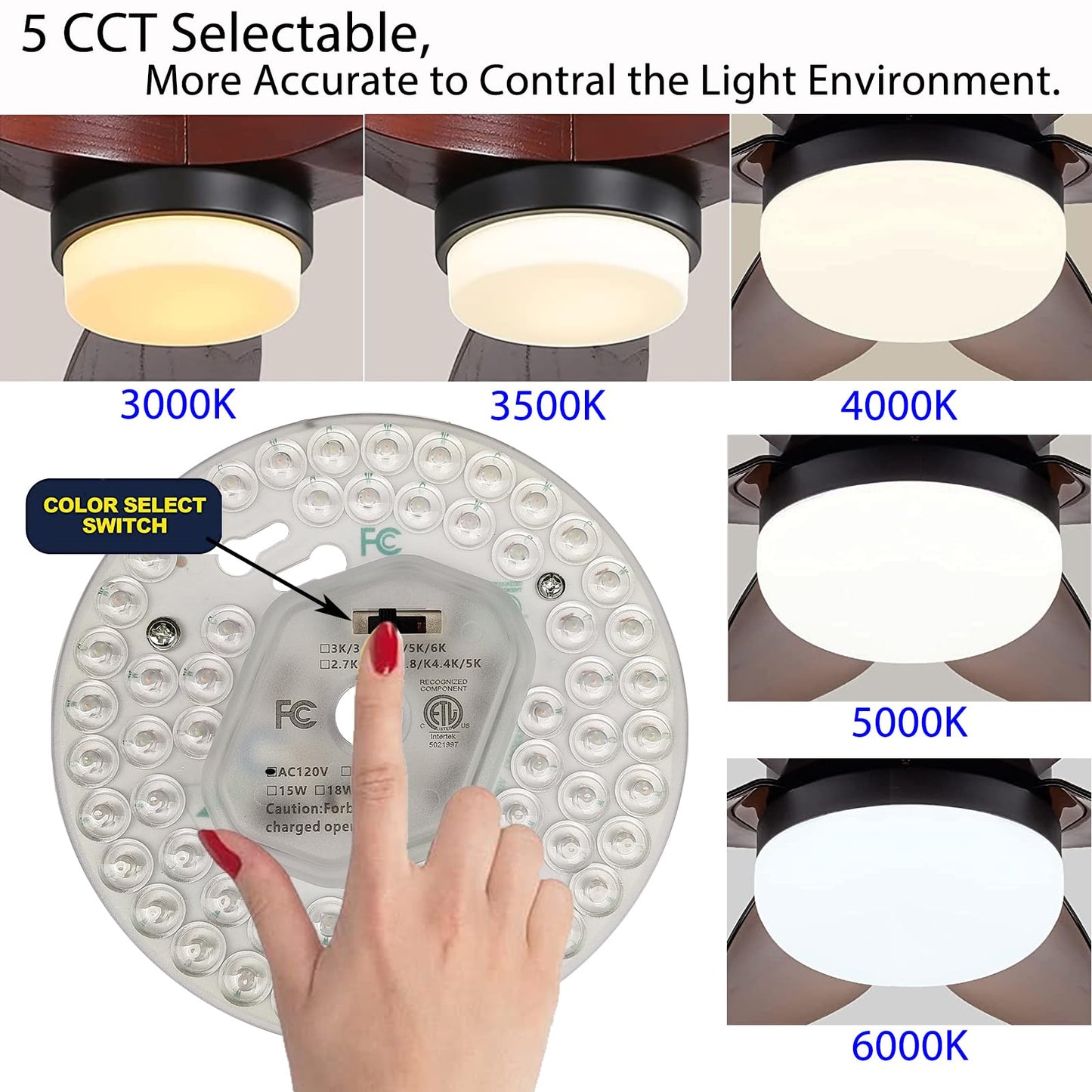 Kit de Iluminación Zhairdalstar Blanco LED para Ventilador de Techo 24 W Homologado por ETL