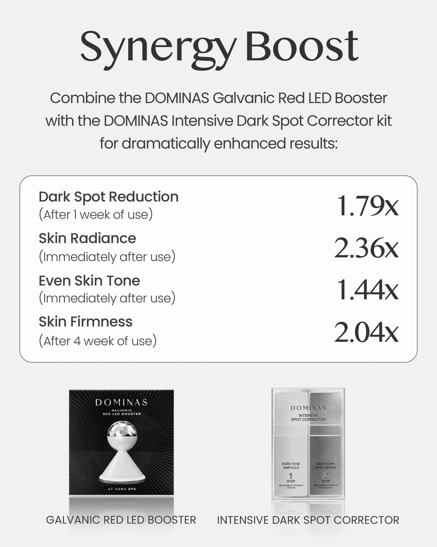 DOMINAS GALVANIC RED LED BOOSTER - Facial Toning Device for Deep Absorption, Premium Korean Skincare. Enhance Skin Elasticity & Texture, Pair with Serums & Sheet Masks.