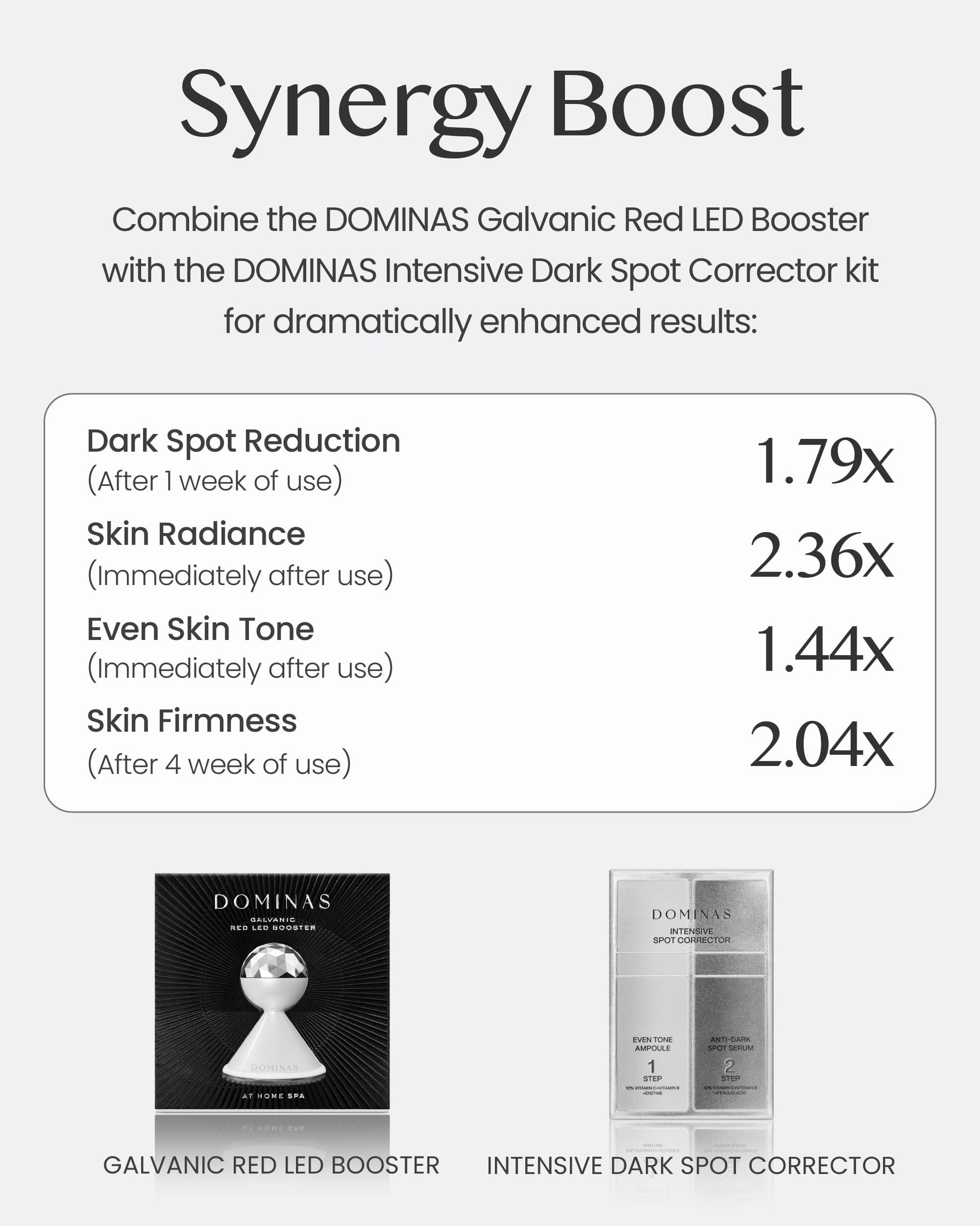DOMINAS GALVANIC RED LED BOOSTER - Facial Toning Device for Deep Absorption, Premium Korean Skincare. Enhance Skin Elasticity & Texture, Pair with Serums & Sheet Masks.