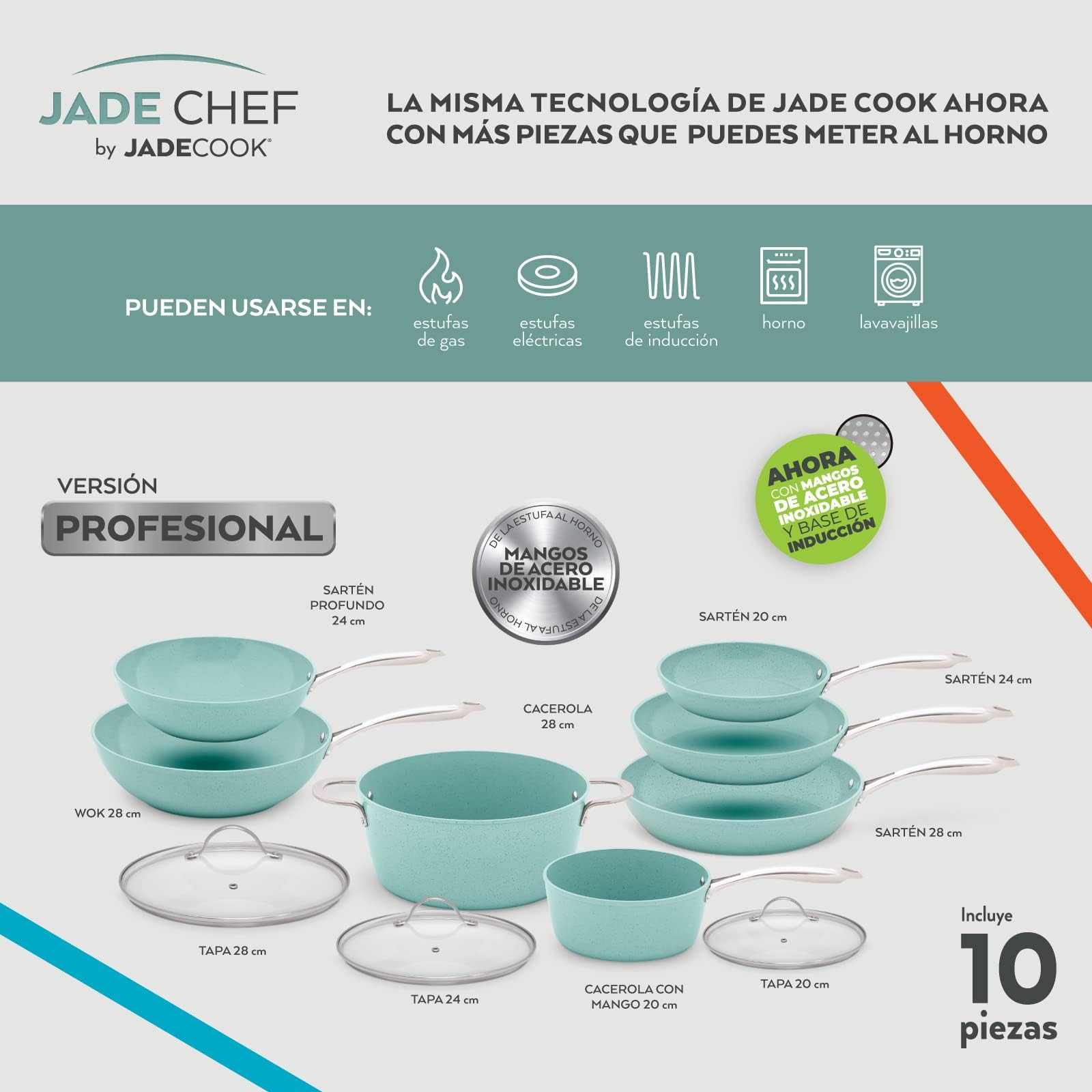 JADECOOK Bateria de Cocina 10 Piezas JADE CHEF Tapas y Mangos de Acero Inoxidable 6 Capas de Antiadherente Compatible con Estufas de Gas Induccion y Electricas Ollas Cacerolas Sartenes Cocina