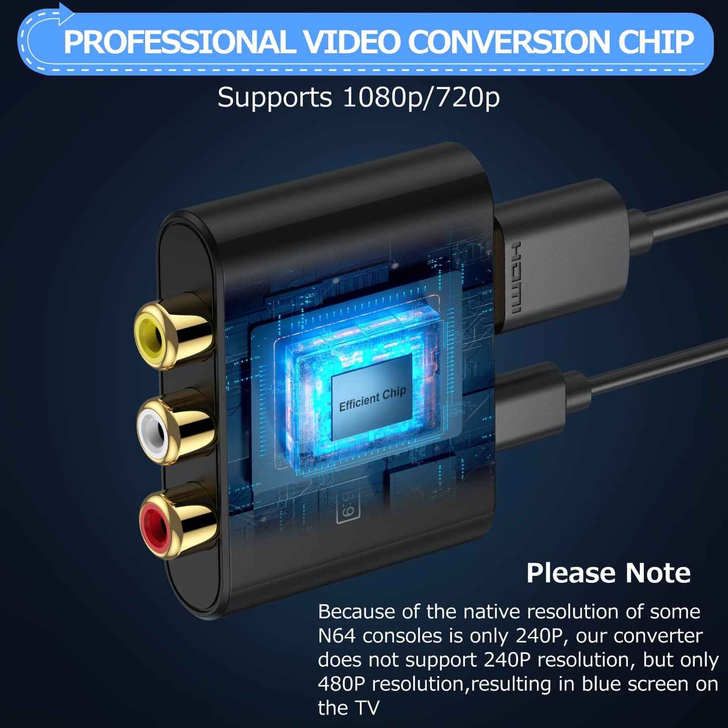 CAMWAY Adaptador RCA a HDMI, 16:9/4:3, conversión 1080P compuesto CVBS AV RCA convertidor de audio de vídeo con cable HDMI de 50 cm, adaptador AV compatible con PAL/NTSC para Wii/PS1/PS2/N64/Xbox/DVD