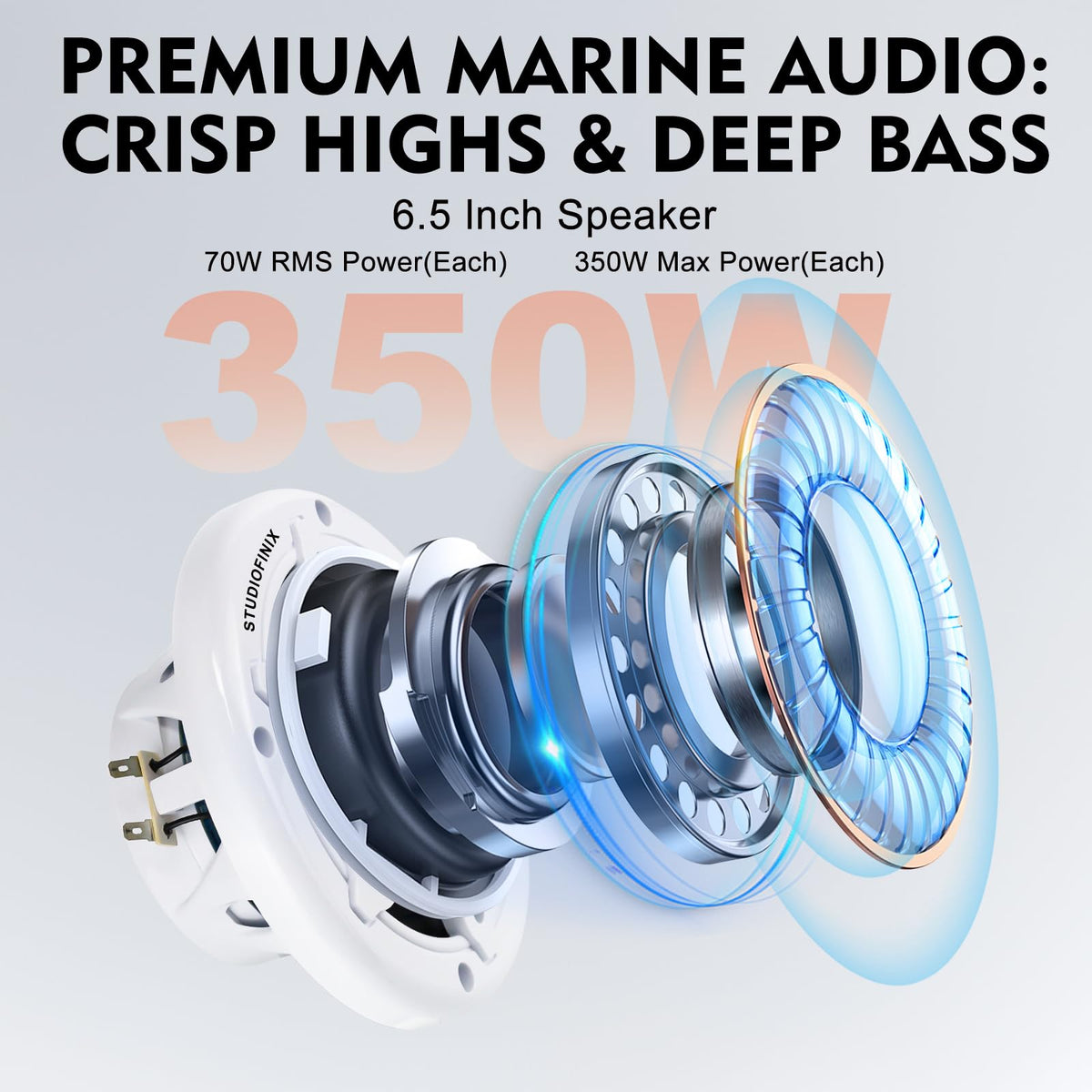 Altavoces Marinos Studiofinix Blanco 700W 6,5 Pulgadas con Luces LED Resistentes a la Intemperie