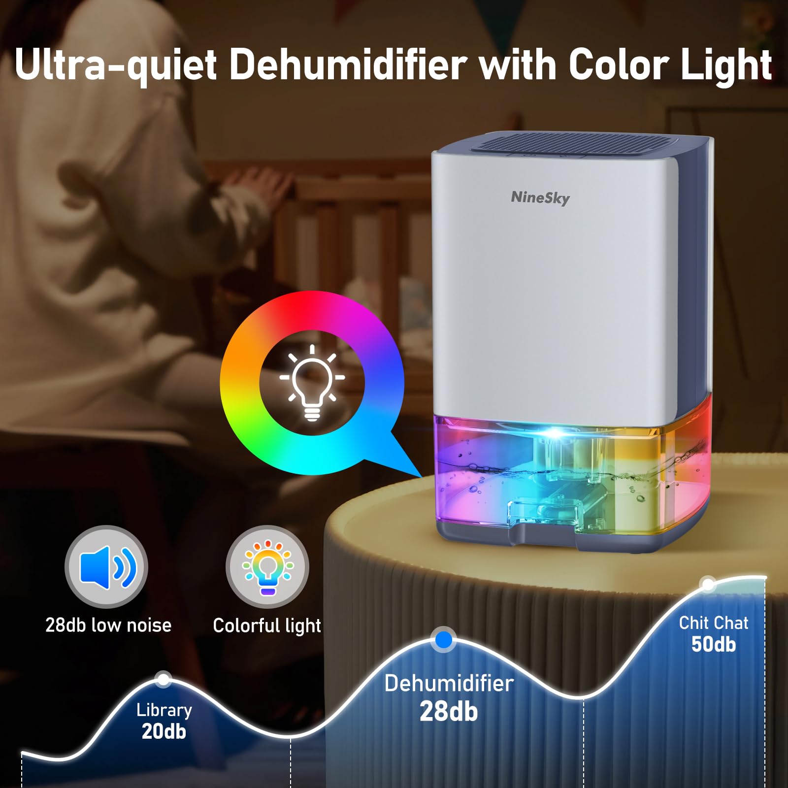 Deshumidificador NineSky blanco azul tanque 300 onzas con Luces Coloridas y Apagado Automático para el Hogar