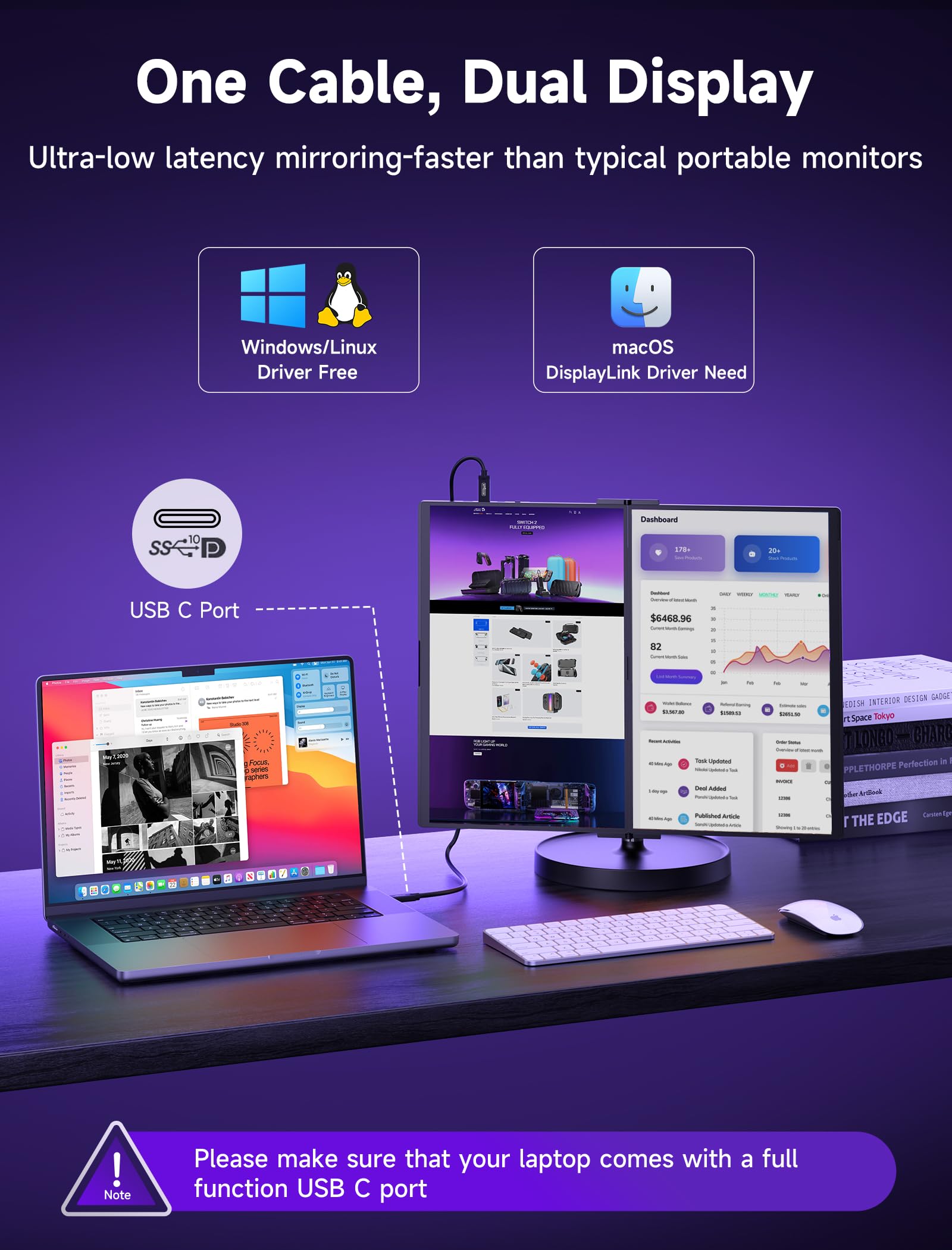 JSAUX FlipGo 16" Pro Monitor Portátil de Doble Pantalla 2.5K, Extensor de Triple Pantalla para Portátiles/DisplayLink/Un Cable para Doble Pantalla IPS/Diseño Magnético para Windows, Linux, MacOS.