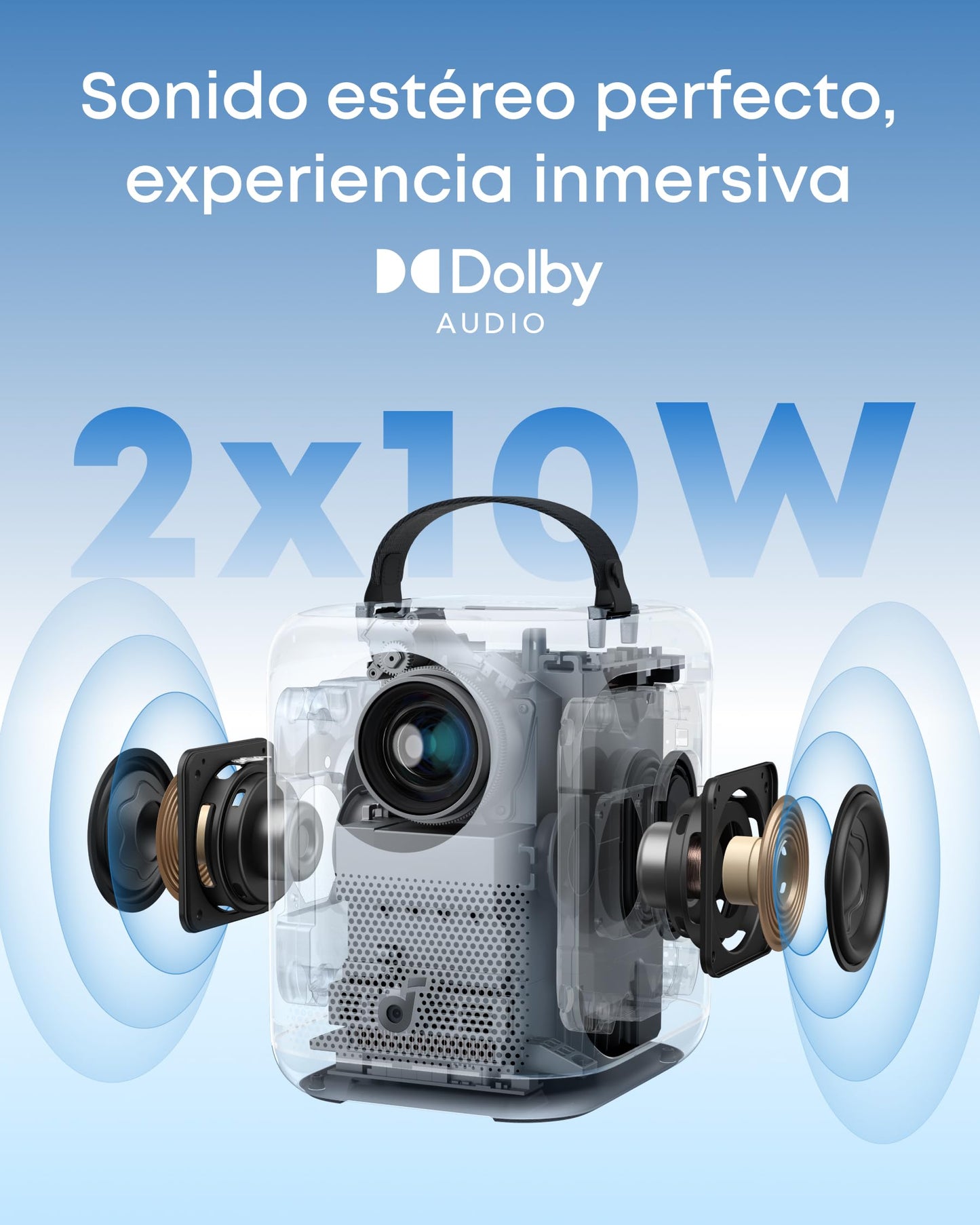 Soundcore Nebula P1i Proyector Portátil