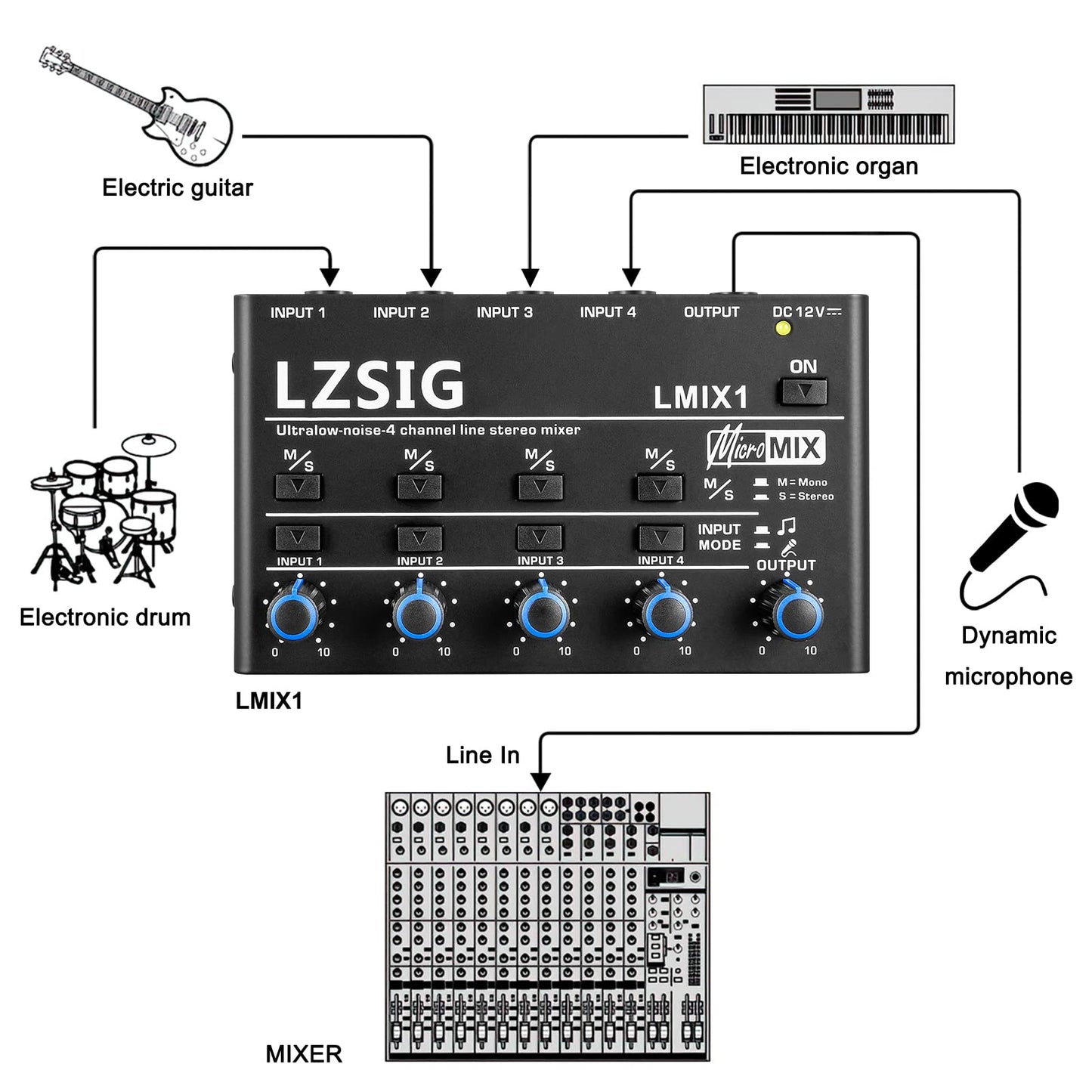 LZSIG Mini mezclador de audio, mezclador de línea estéreo para submezcla, ultra bajo ruido, 4 canales, control no empotrado de micrófono dinámico, salida y entrada TRS de 1/4 y 1/8 pulgadas, para