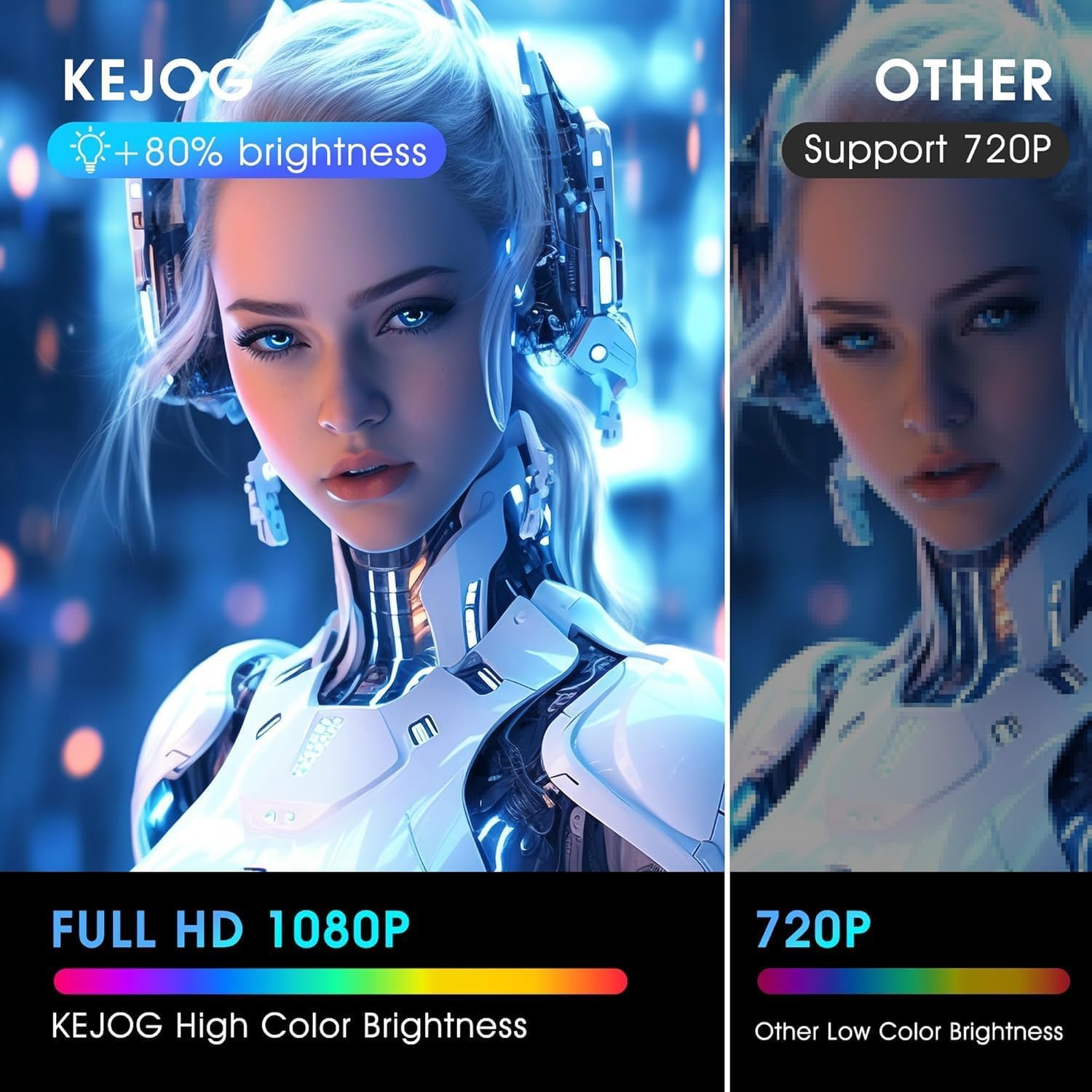 Proyector Mini KEJOG 1080P Nativo Blanco Soporte 4K y Bluetooth, Portátil para Cine al Aire Libre