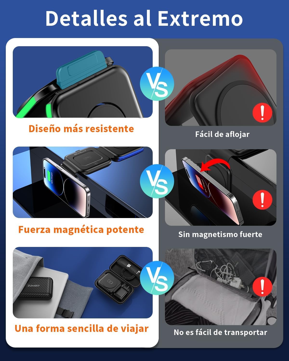 Blackultra Cargador Inalámbrico 3 en 1 15W Cargador Induccion Magnética Cargado Inalámbrico Compatible con iPhone 16 Pro MAX Plus 15 14 13 12 para Apple Watch,AirPods