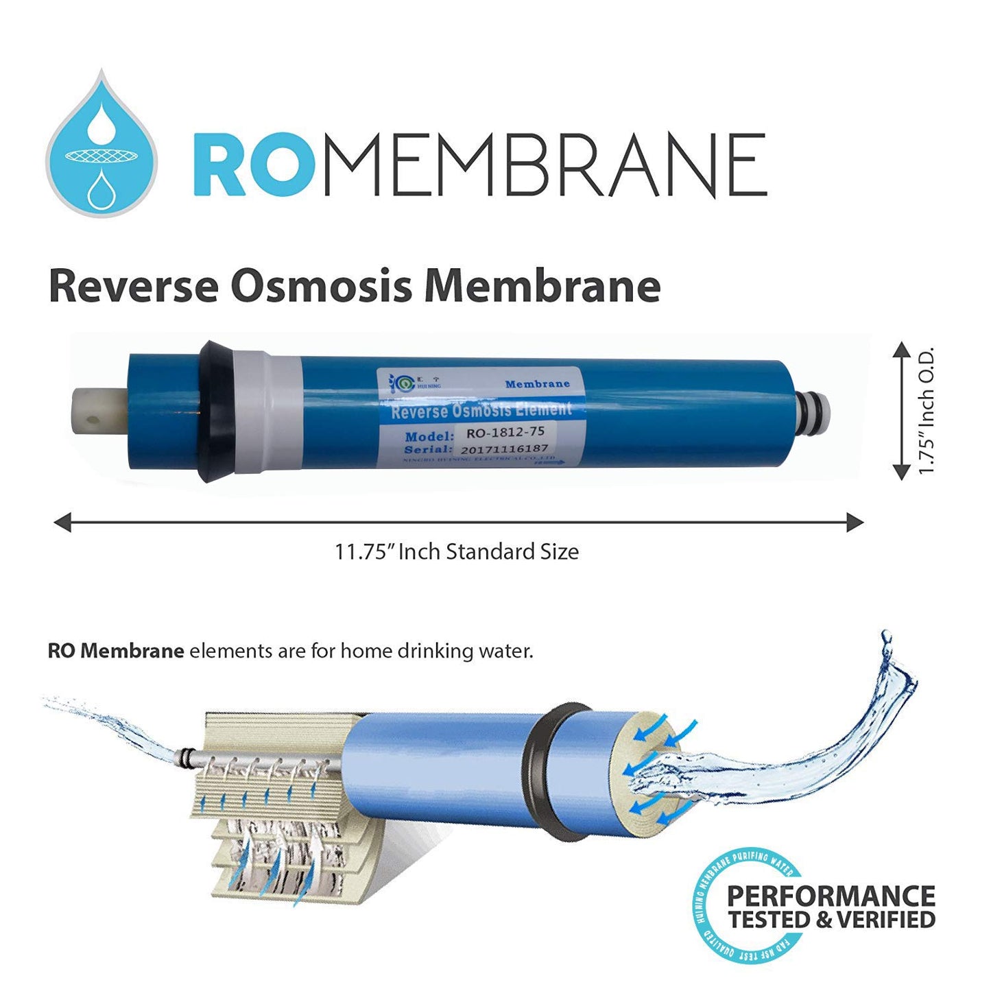 Huining Membrana de ósmosis inversa 50GPD 75GPD 100GPD-1812/2012 Kit de carcasa de membrana RO con conector, válvula de retención, juego completo de llaves para sistema de filtración de agua doméstica (juego 75GPD)