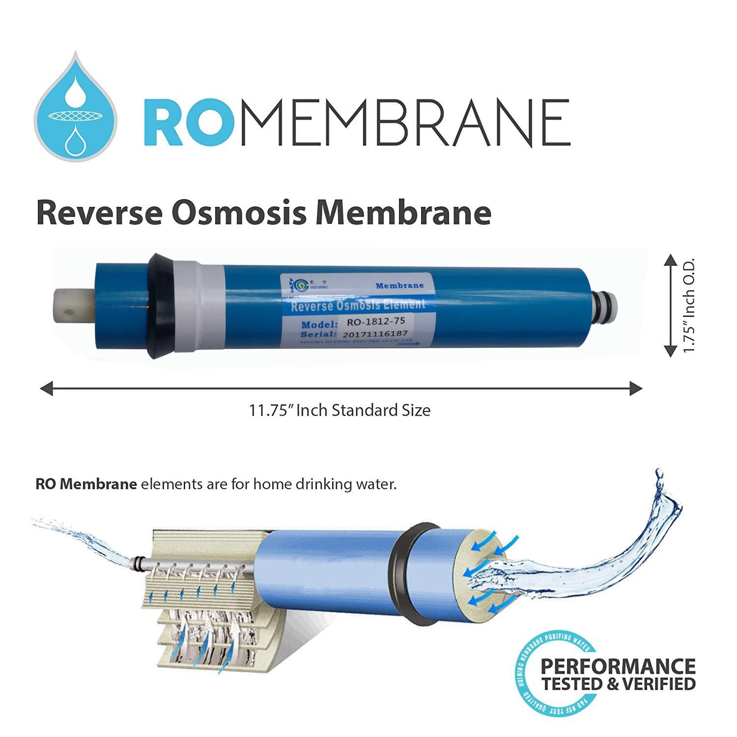 Huining Membrana de ósmosis inversa 50GPD 75GPD 100GPD-1812/2012 Kit de carcasa de membrana RO con conector, válvula de retención, juego completo de llaves para sistema de filtración de agua doméstica (juego 75GPD)