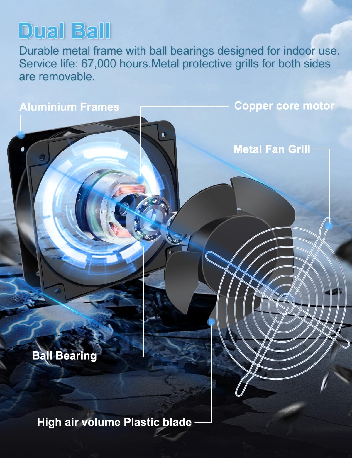 Ventilador AC Wathai Alto Flujo de Aire 15050 mm x 50 mm Ventilación de Escape