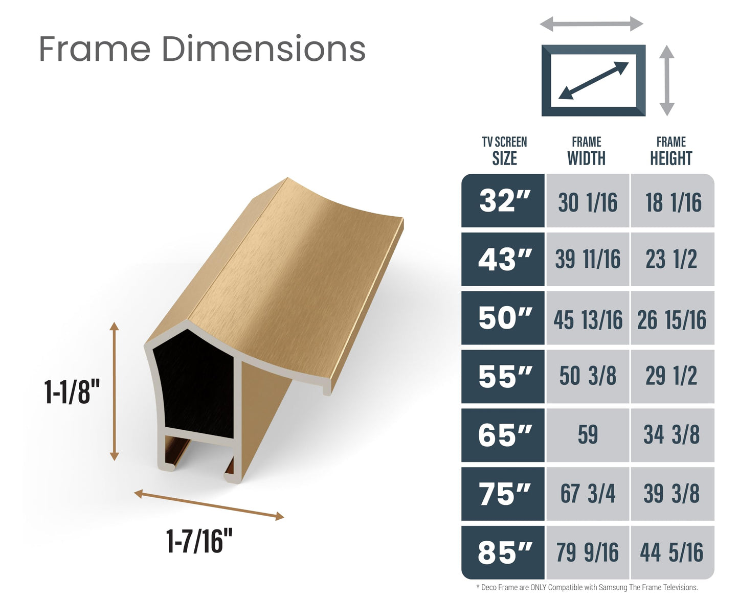 Marco My TV Deco - Marco de TV de aleación prismático, bisel dorado pálido, compatible solo con Samsung The Frame TV (50 pulgadas, se adapta a Frame TV 2021-2025)