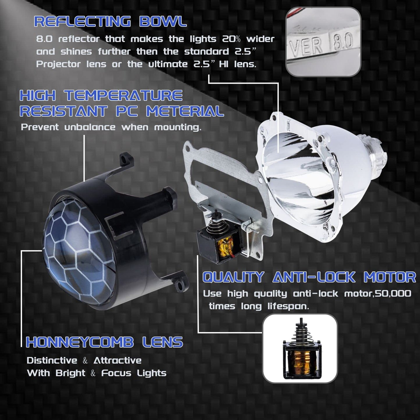 YUFANYA - Lente de proyector de bixenón de abeja de 2.5 pulgadas, lente de proyector LHD con cubiertas blancas y rojas, decoración mini H1 de repuesto para H1 H4 H7 de coche