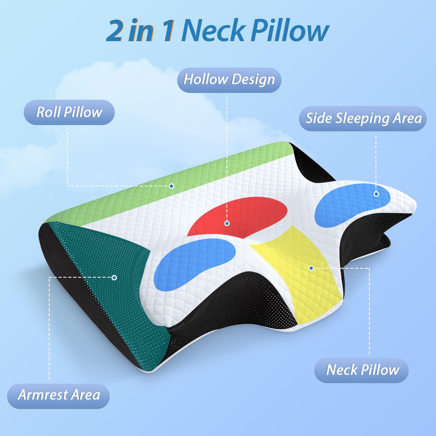 HOMCA Almohada Cervical de Espuma con Memoria, 2 en 1 Almohada Ortopédica de Contorno Ergonómico para el Dolor de Cuello, Almohadas de Soporte Contorneadas para Dormidores de Lado Espalda Estómago