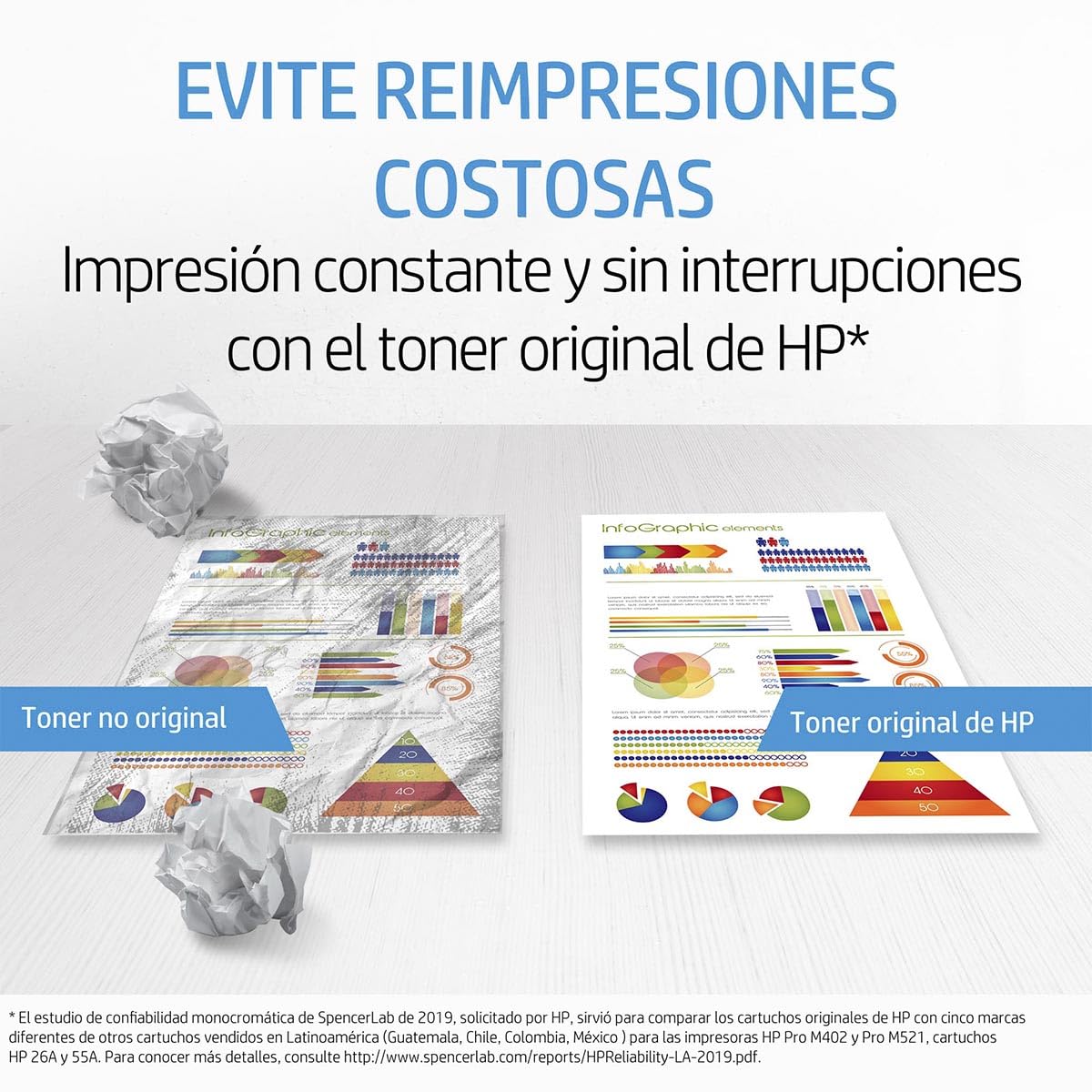 Kit de Recarga de Tóner Original HP Negro para Neverstop Laser 103A y MFP 1200 Rendimiento 2500 Páginas