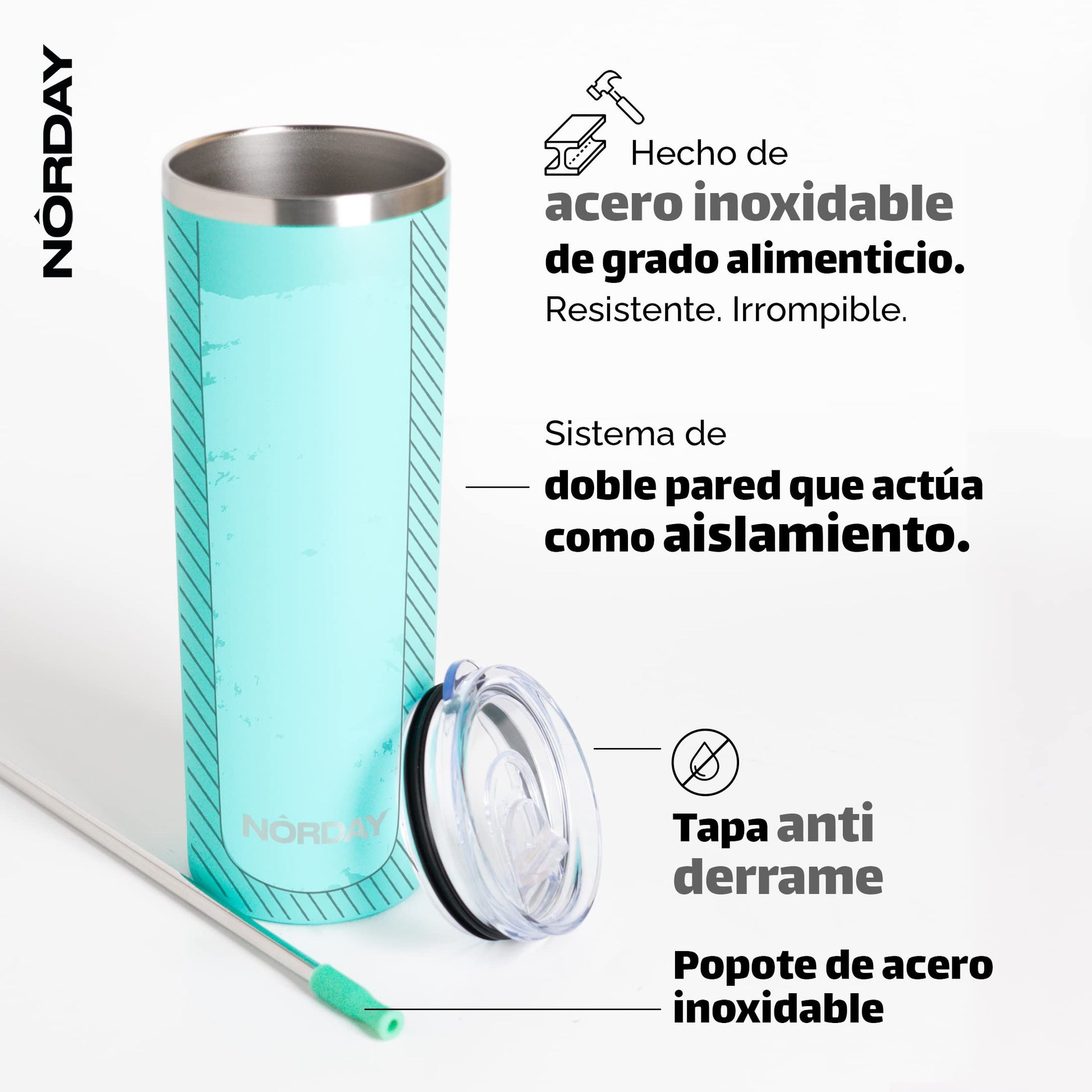 Vaso Térmico NORDAY Aqua Acero Inoxidable Doble Pared para Viaje 22 oz Antiderrame para Mujer y Hombre