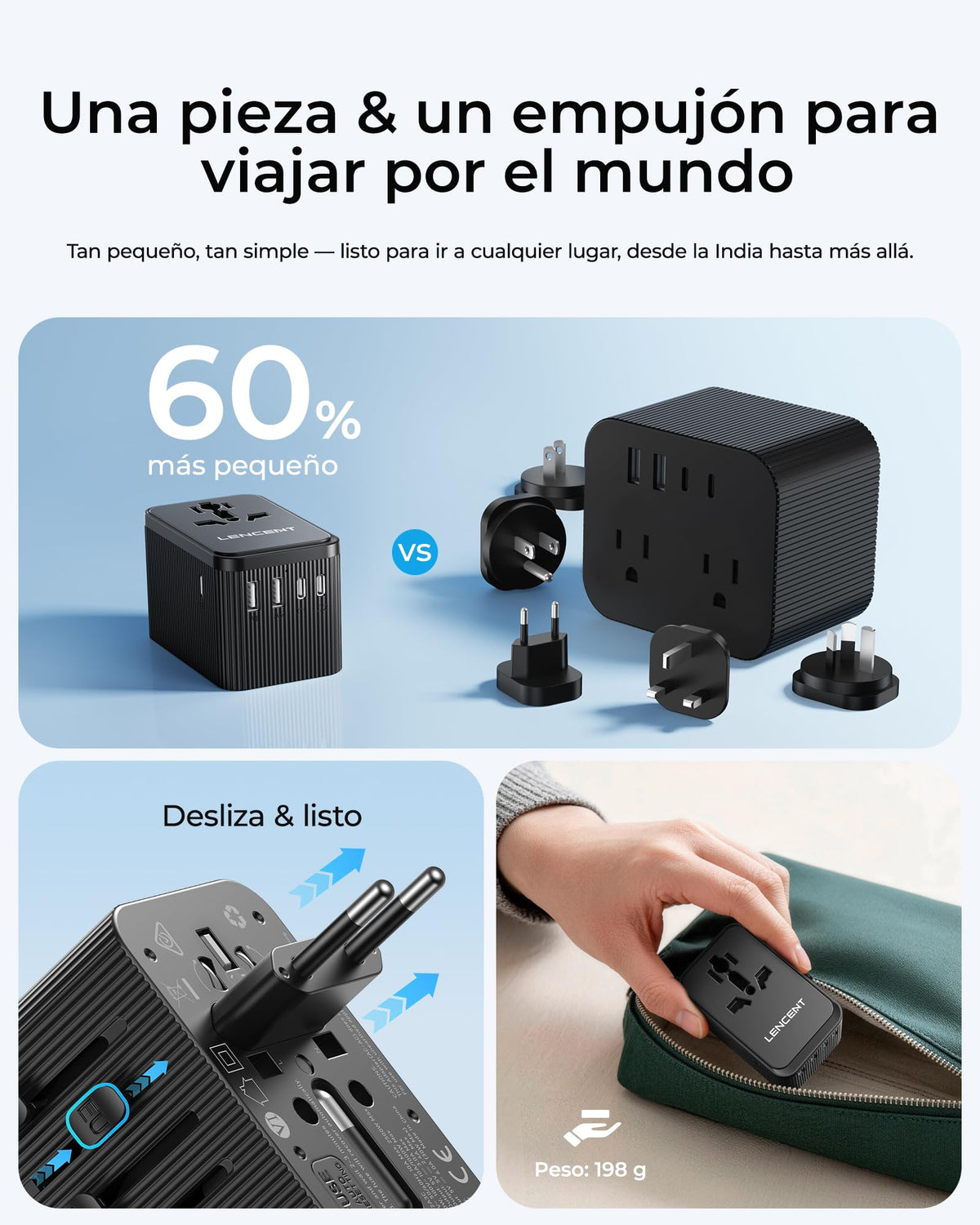 Kit Adaptador Universal de Viaje LENCENT Blanco 28W