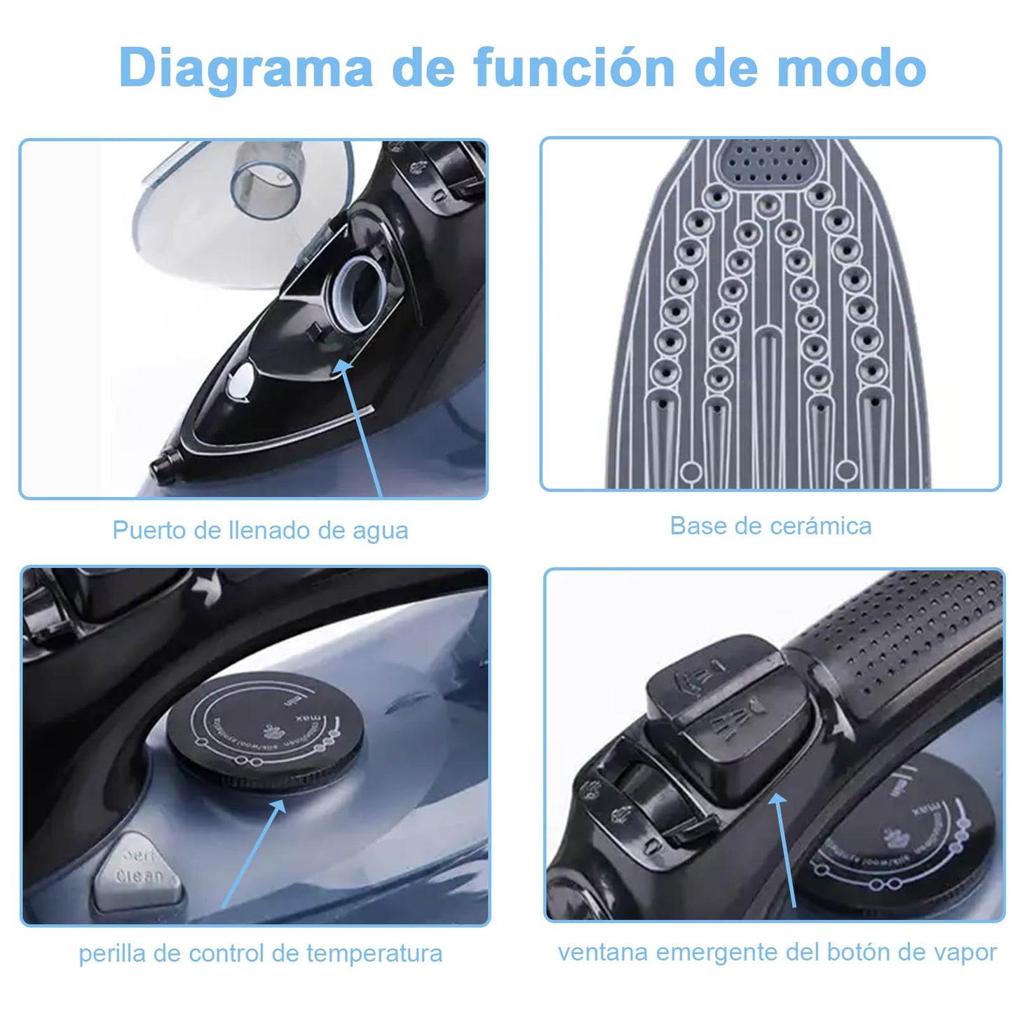 XINTM Plancha de Vapor 320ML con Suela de Cerámica, 2200w Plancha de Ropa Profesional, Uso Húmedo y Seco, con 3 Niveles Djuste de Temperatura y Función Antical, para Familias, Tiendas de ropa