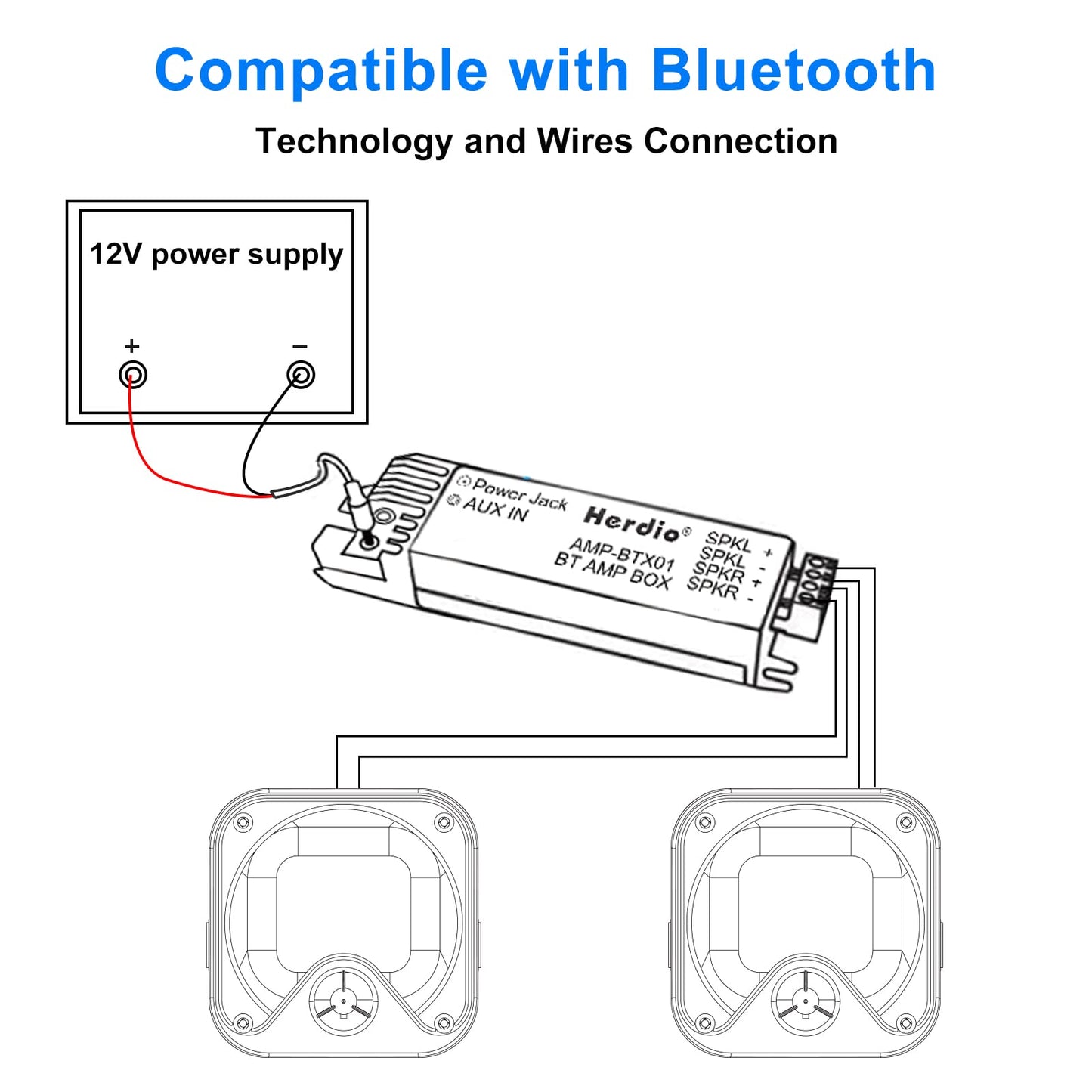 Herdio 100W 4 Inch Compact Waterproof Compatible con Bluetooth Marine Stereo Box Speaker for Boat ATV UTV Heavy Duty Powersports Vehicles Courtyard (Black)