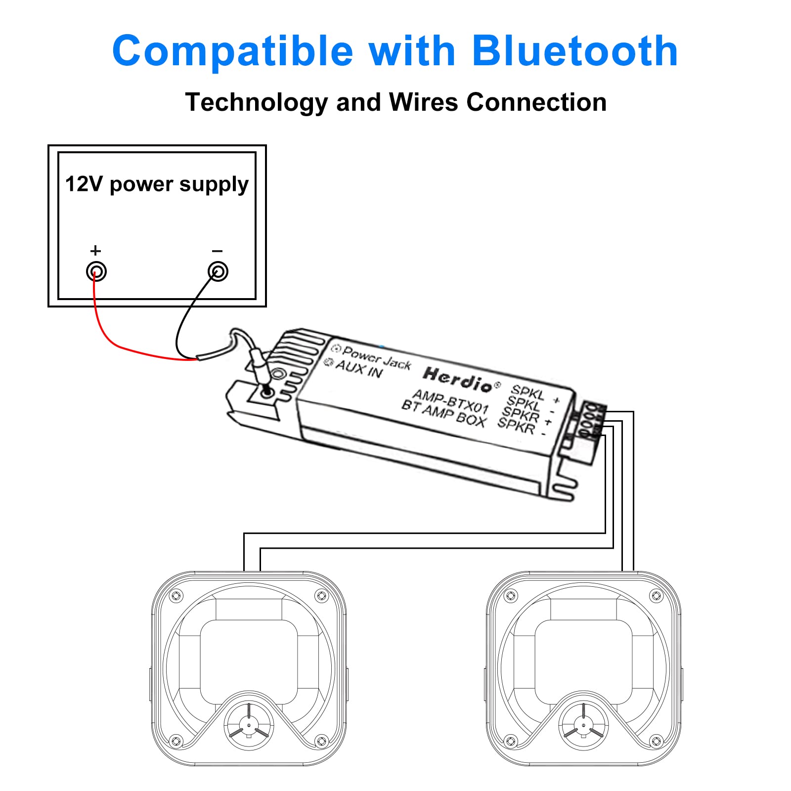 Herdio 100W 4 Inch Compact Waterproof Compatible con Bluetooth Marine Stereo Box Speaker for Boat ATV UTV Heavy Duty Powersports Vehicles Courtyard (Black)