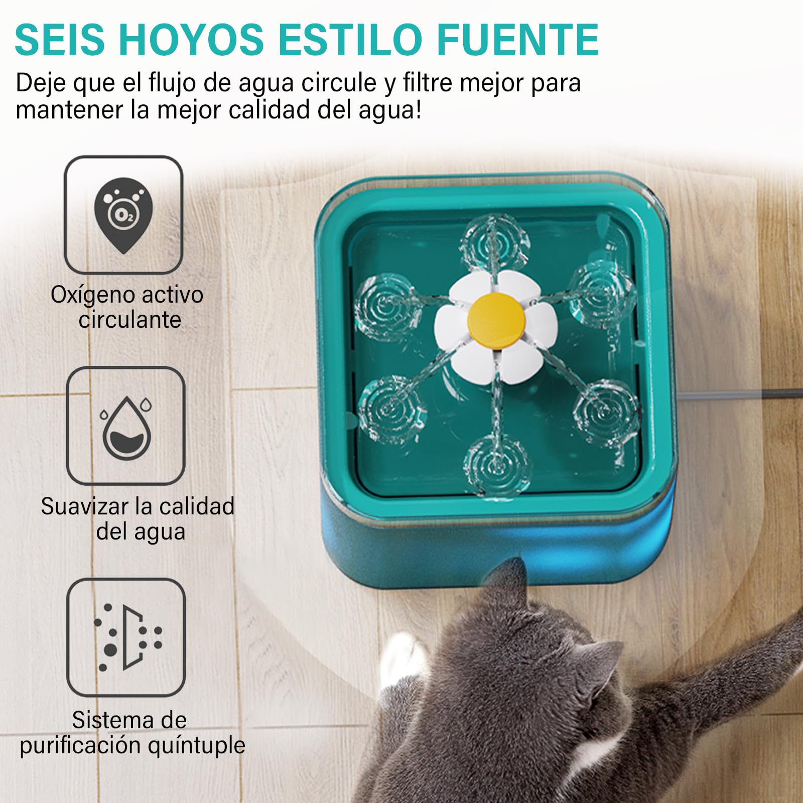 LCNBNM Fuente de Agua para Gato con Luz LED, 67oz/2 L Bebedero para Gato, Ultra Silenciosa, Bebedero para Perro Gatos con Filtros, para Gatos, Perros y Mascotas, Sin BPA