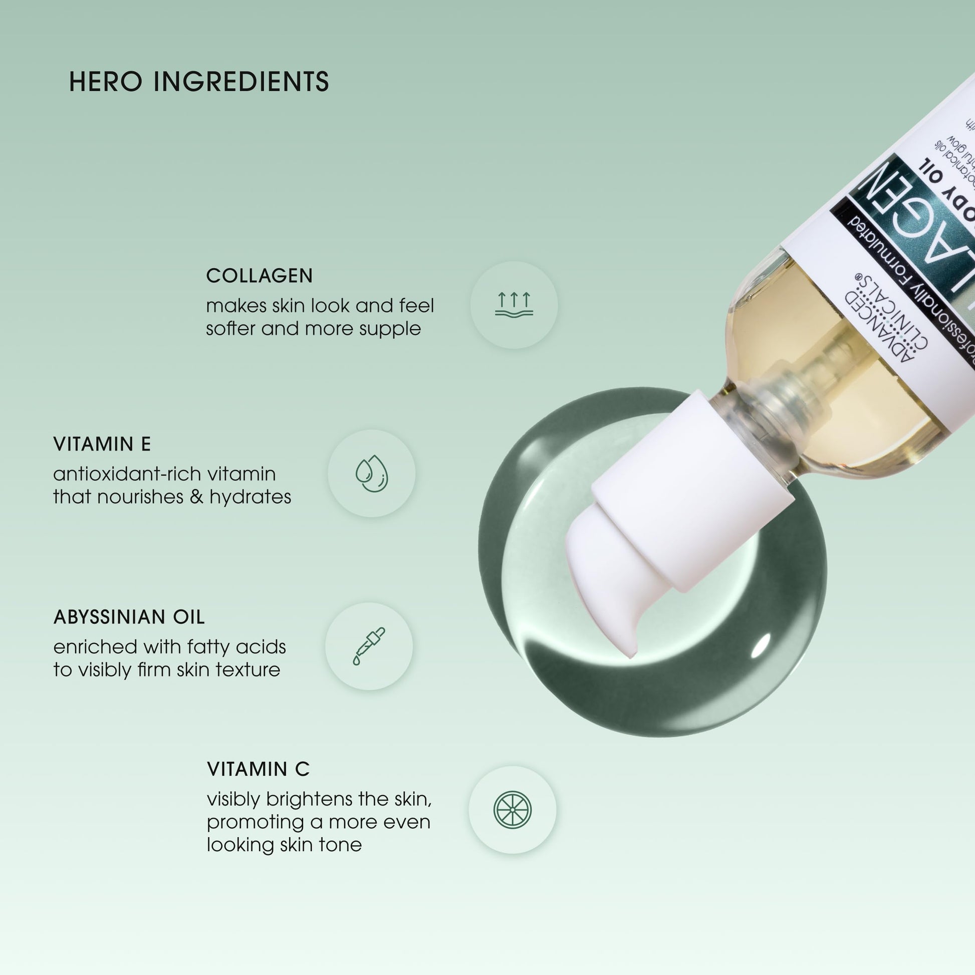 ¡Aceite Corporal Rejuvenecedor con Colágeno y Vitamina C! Ten una piel radiante y suave con nuestro aceite hidratante anti-edad. ¡120 ml de belleza en cada gota!