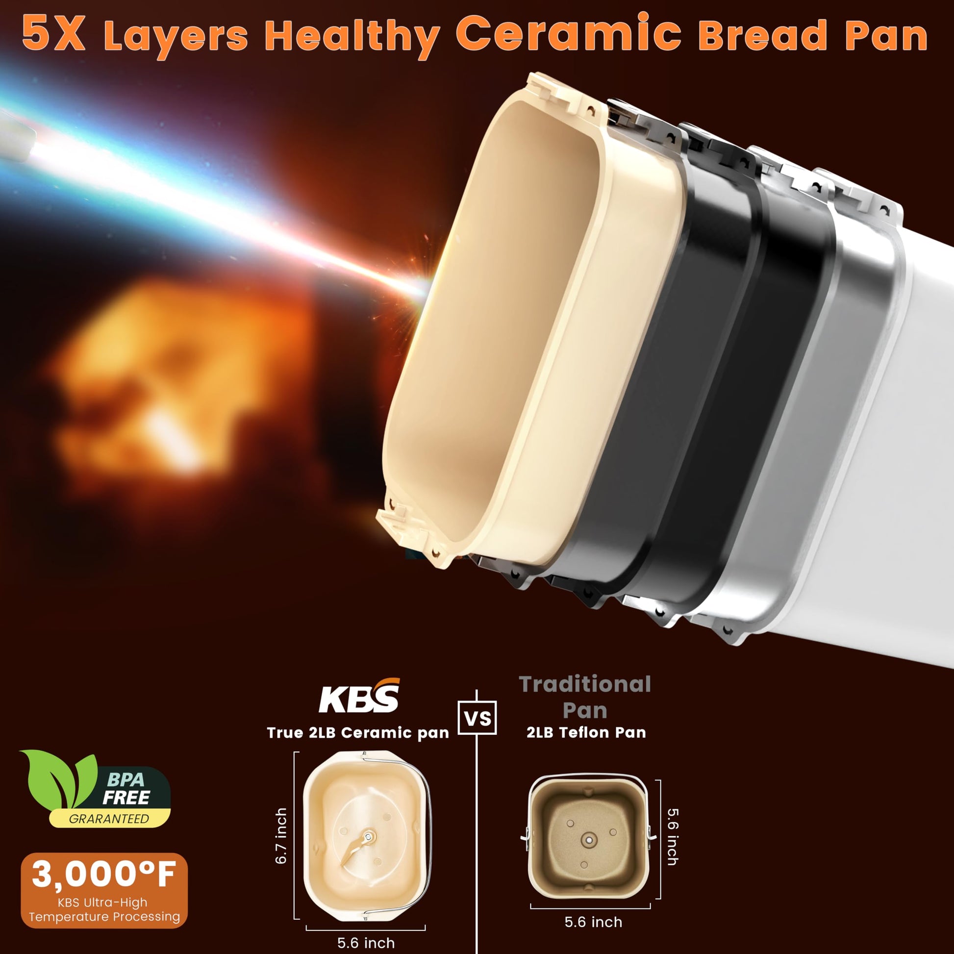 KBS 17 en 1 - Calentadores duales, máquina de acero inoxidable de 710 W sin gluten, máquina de masa, mermelada, yogur PROG, dispensador automático de nueces, bandeja de cerámica y panel táctil, 3