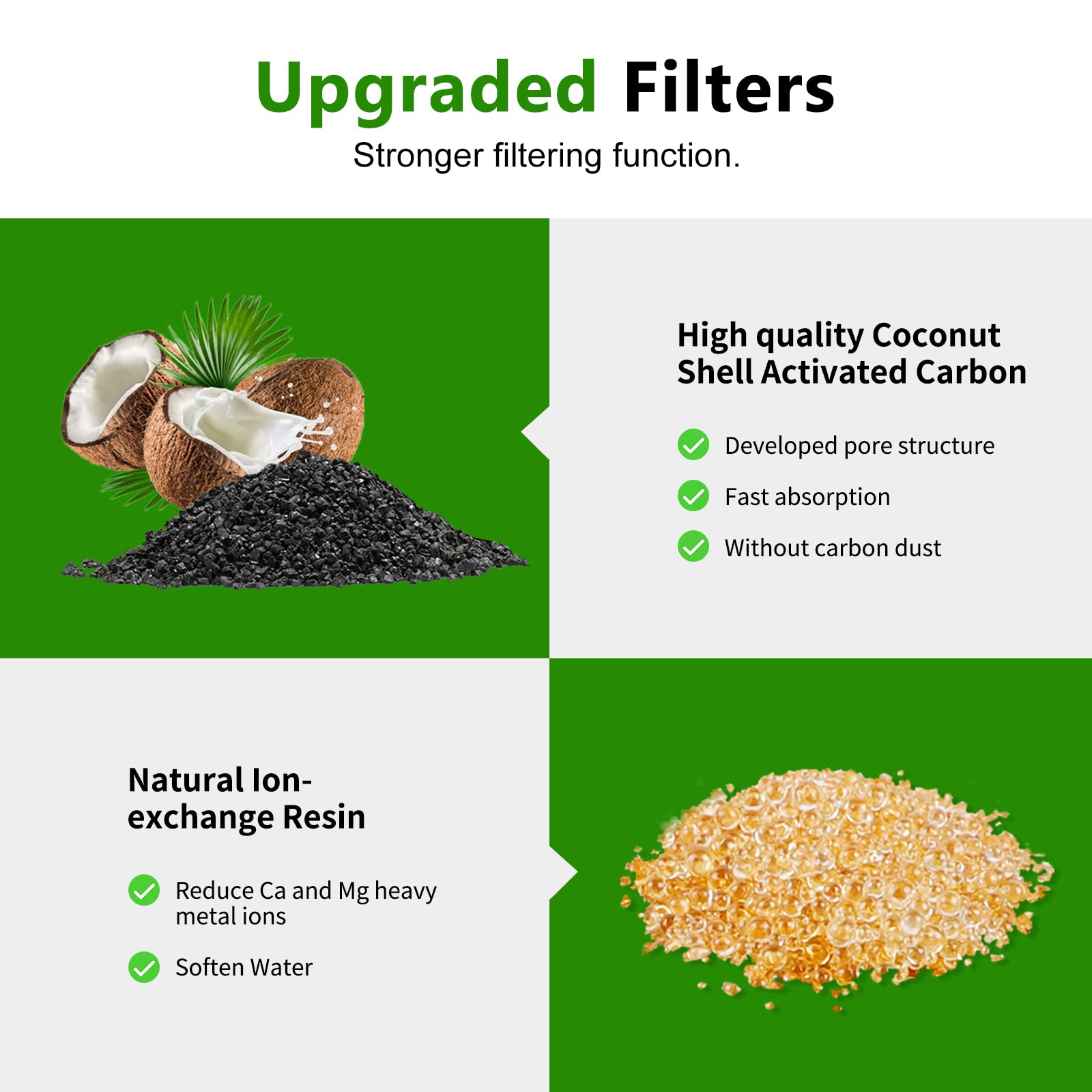 Filtro de Fuente de Agua MyfatBOSS Blanco Compatible con ORSDA para Gatos