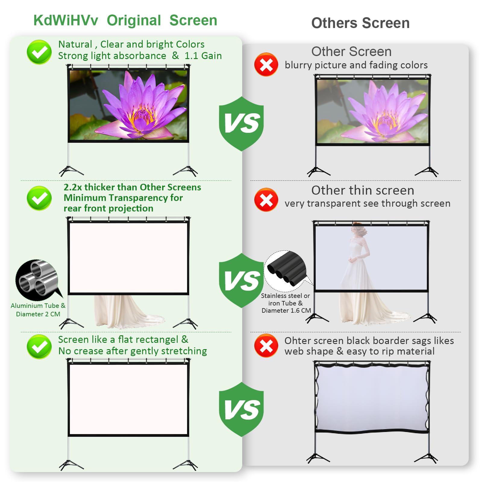 KdWiHVv - visualización de proyector portátil de 120 Pulgadas para Interiores y Exteriores, visualización de proyector 16:9 HD 4K sin Arrugas, visualización de película Ligera con Bolsa de Transporte