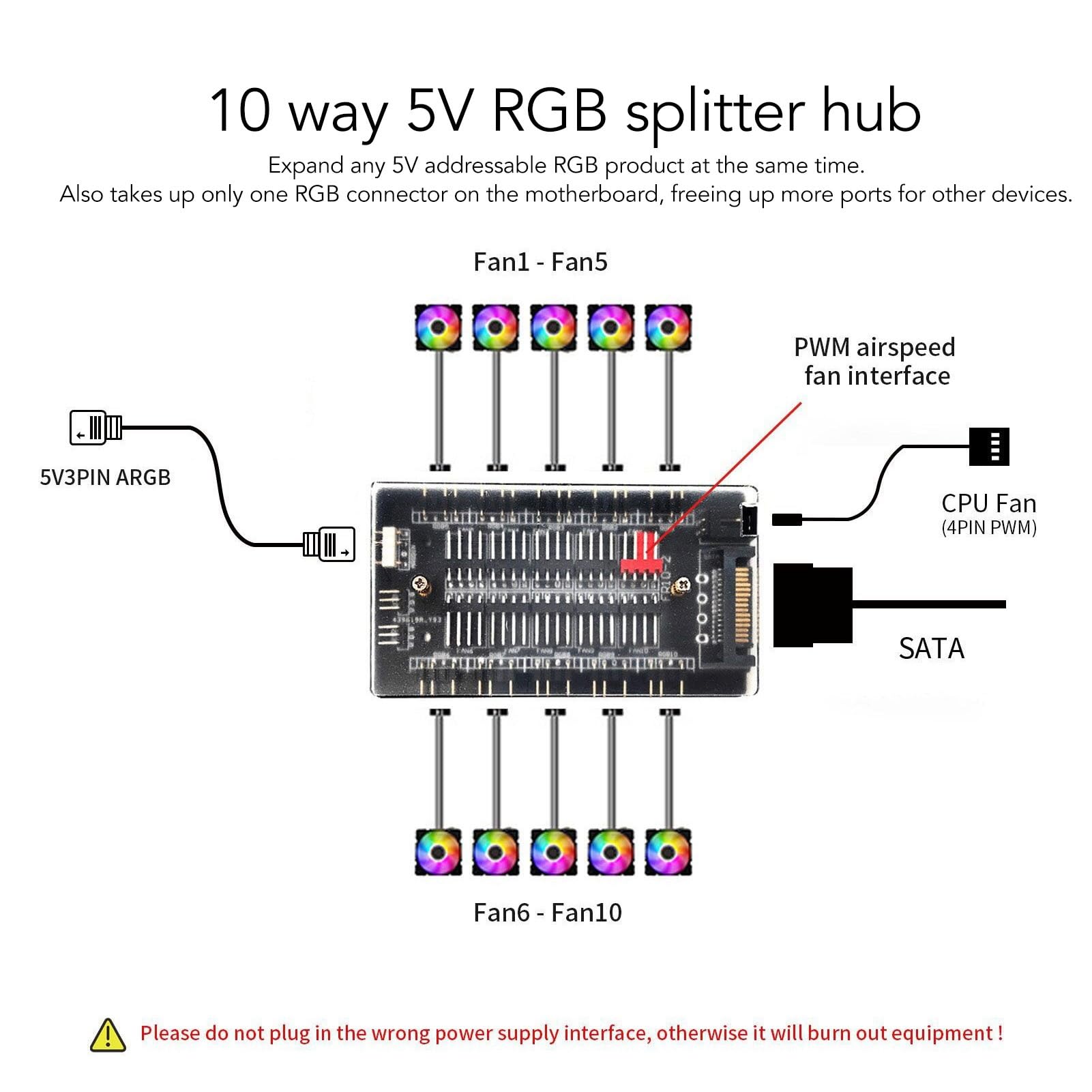 Hub de Ventilador ARGB PWM de 10 Vías, Hub de Ventilador con Caja 2 en 1 PWM ARGB con Fuente de Alimentación, Diseño Magnético, para Ventiladores RGB de 4 Pines