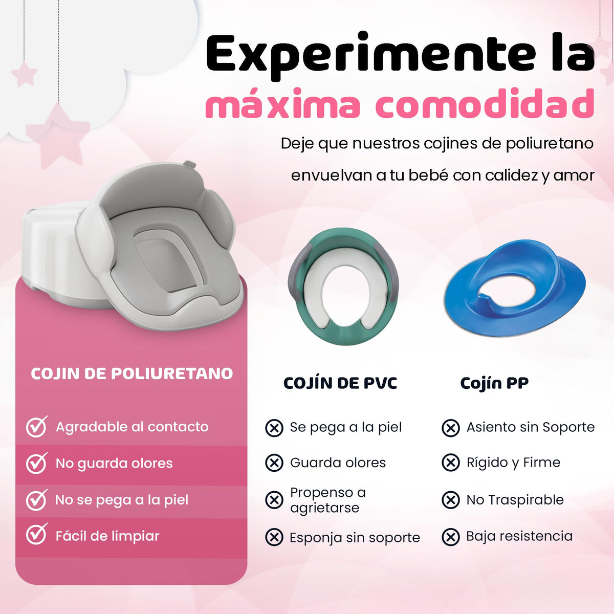 LURKO Baño Entrenador 3 en 1 para Niños, Bacinica con Banco Multiusos