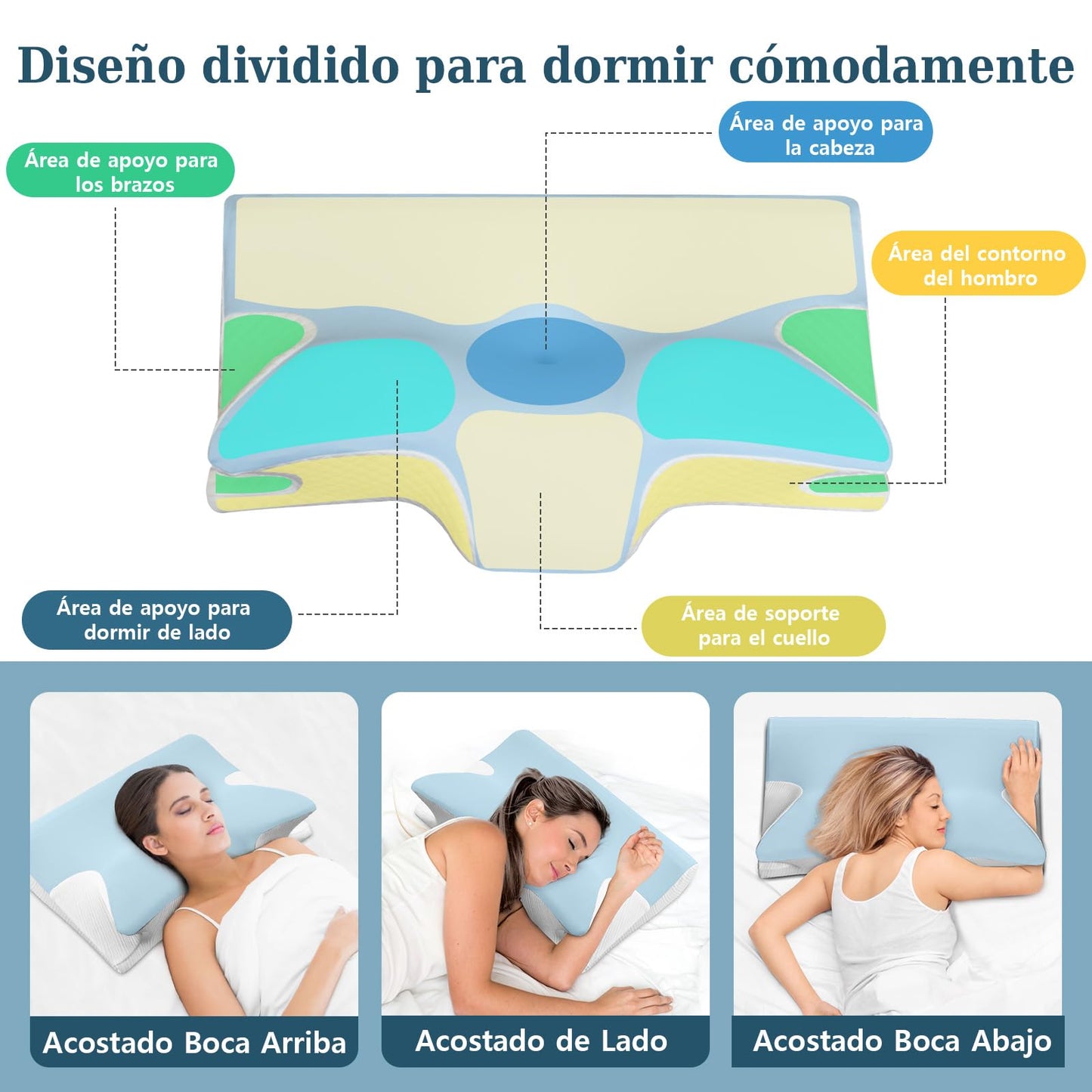 GALASALA Almohada Memory Foam, Almohada Cervical para Aliviar el Dolor de Cuello, Almohada Ortopédica Ergonómica para Boca Arriba, Personas Que Dormir de Lado o Boca Abajo, con Fundas de Almohada