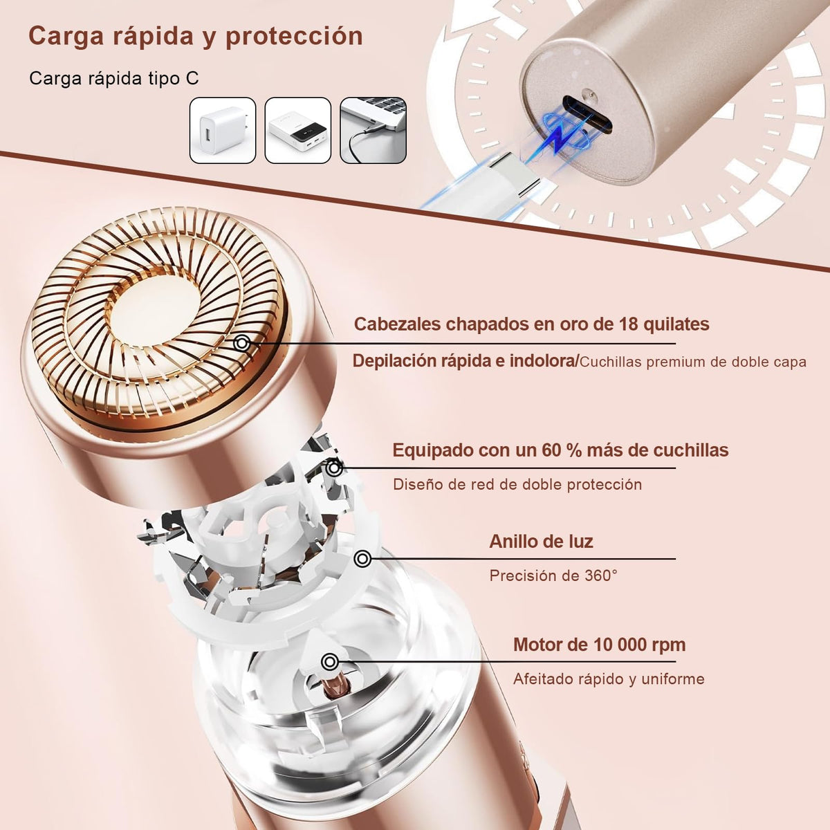 Depiladora Facial Mujer,con Luz LED,Recargable