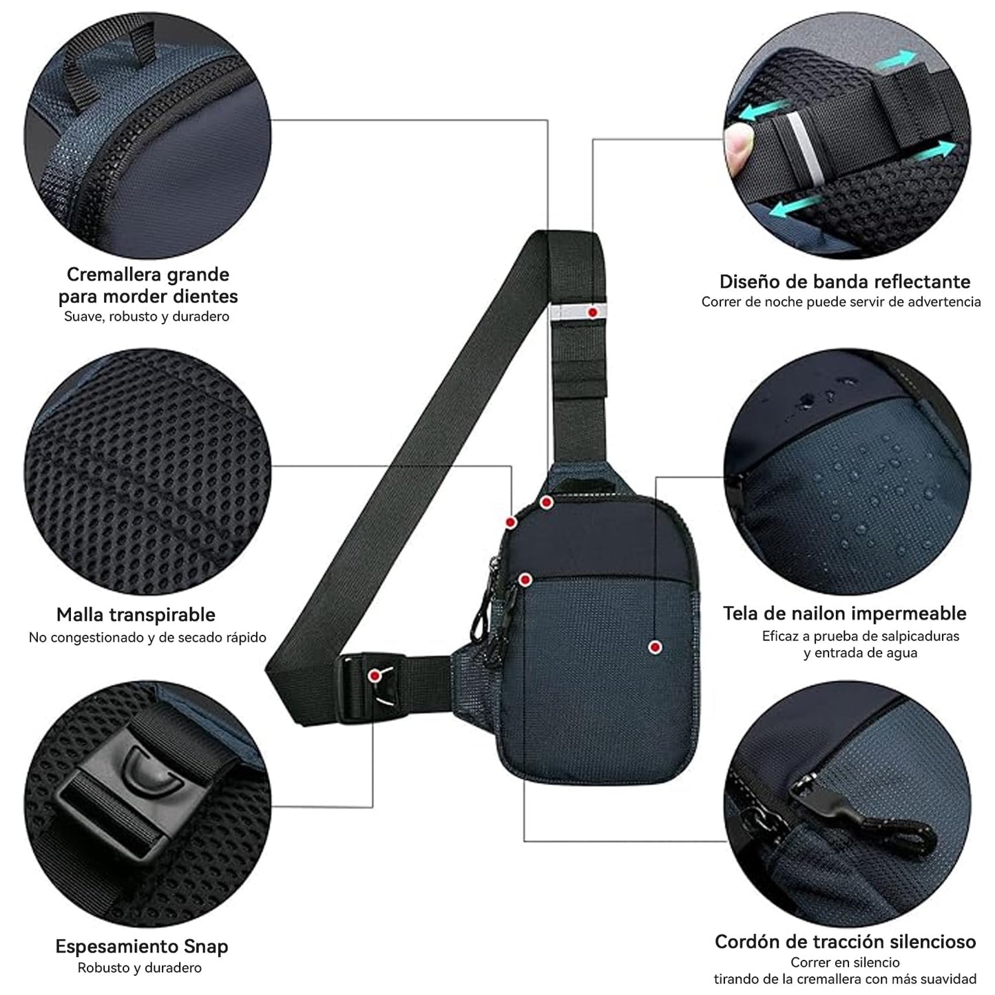 CXJYSD Mini Bolso Cruzado En El Pecho,Para Hombre Y Mujer Con Bolsillos Dobles,Riñonera Impermeable Con Manos Libres,Adecuado Para Deportes Al Aire Libre,Correr Y Viajar (Azul marino-01)