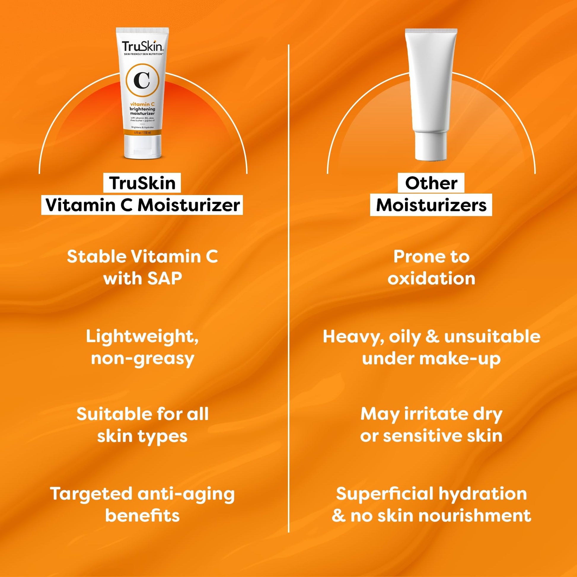 BEST Vitamin C Moisturizer Cream for Face - [BIG 4-OZ] - For Wrinkles, Age Spots, Skin Tone, Firming, and Dark Circles. 4oz